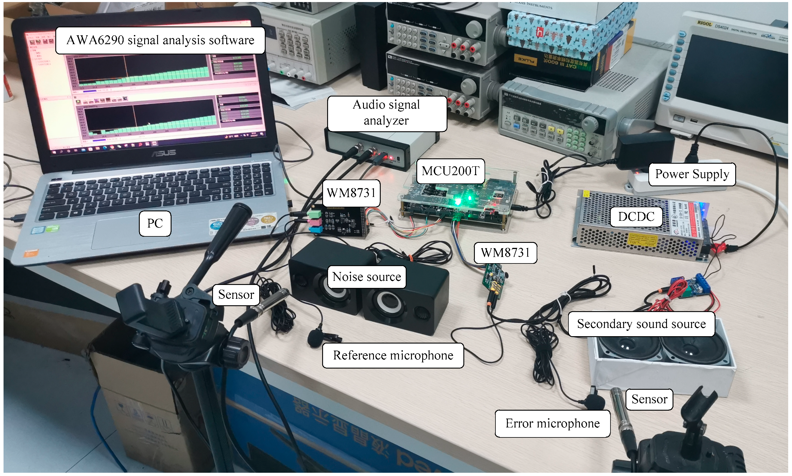 Acoustics 04 00033 g012