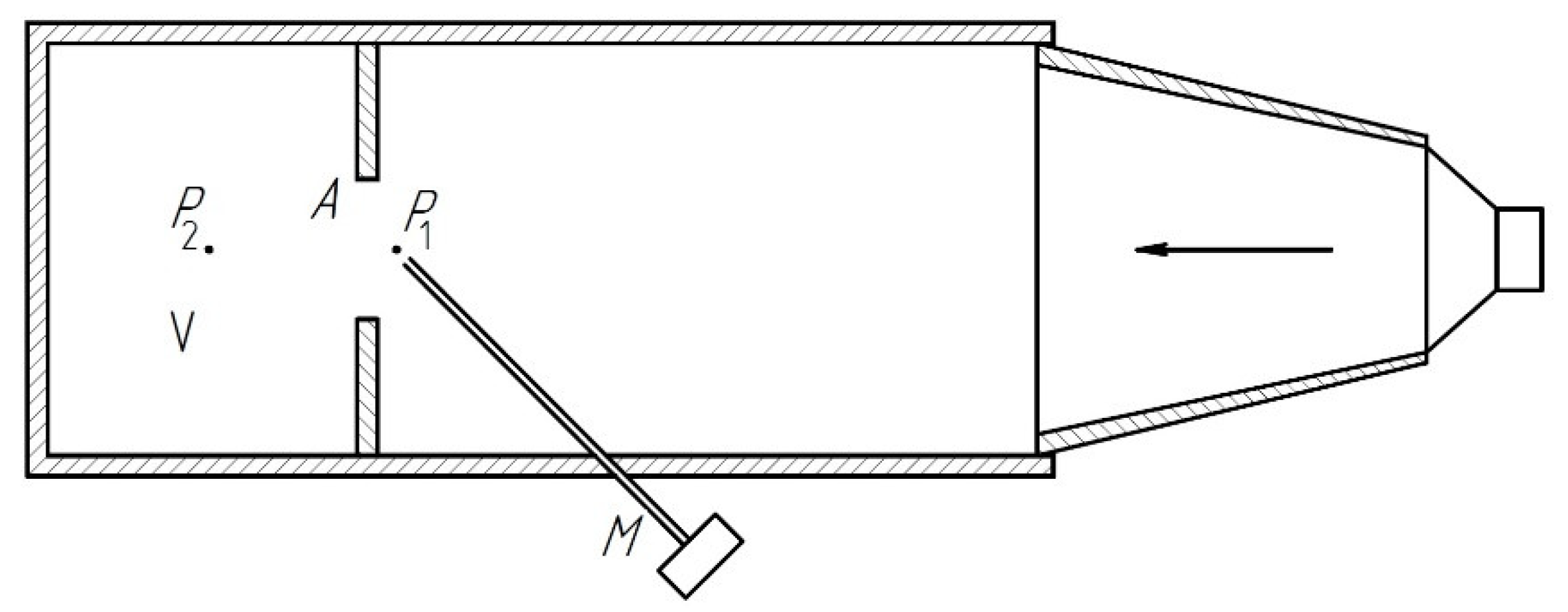 Acoustics 04 00035 g001