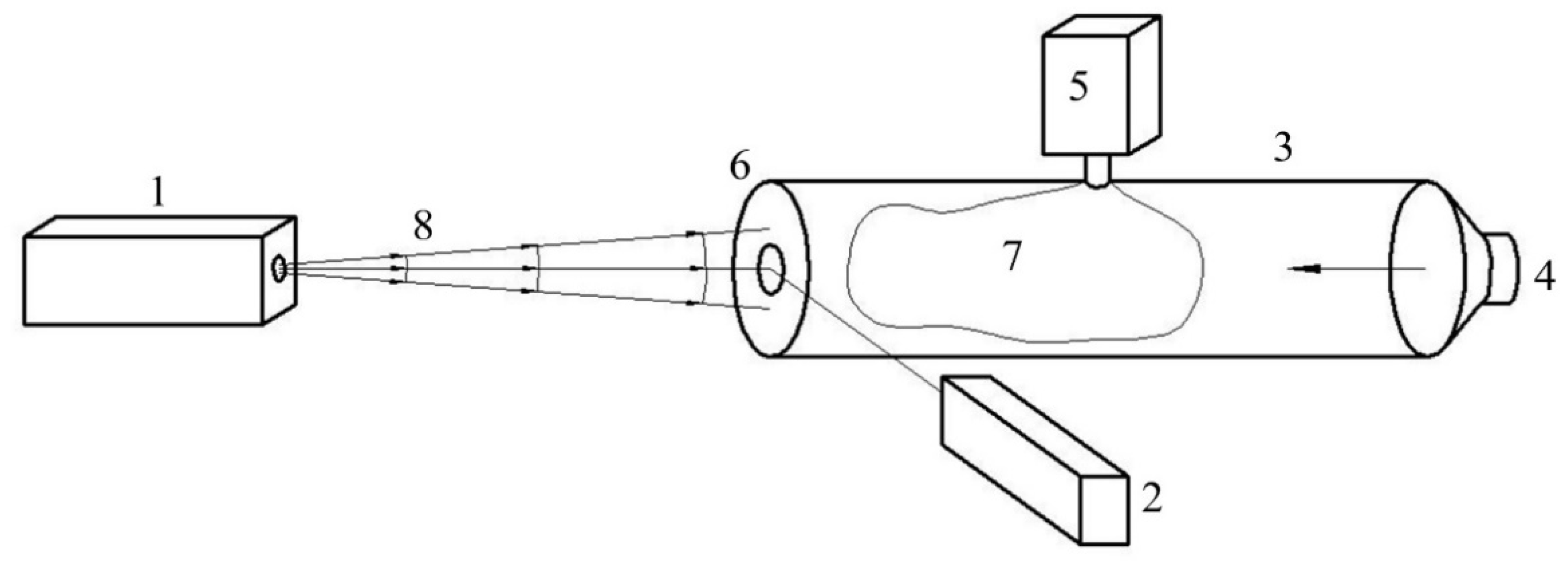 Acoustics 04 00035 g007