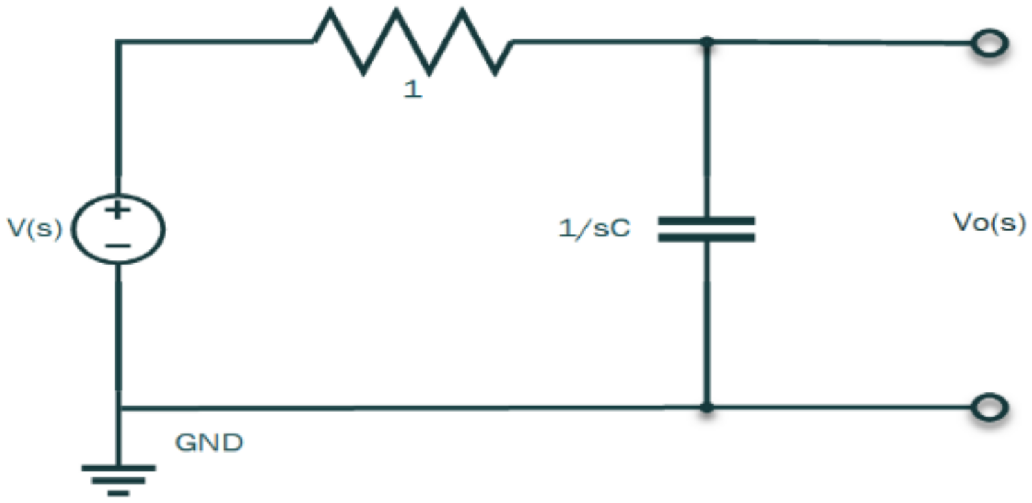 Acoustics 04 00038 g003