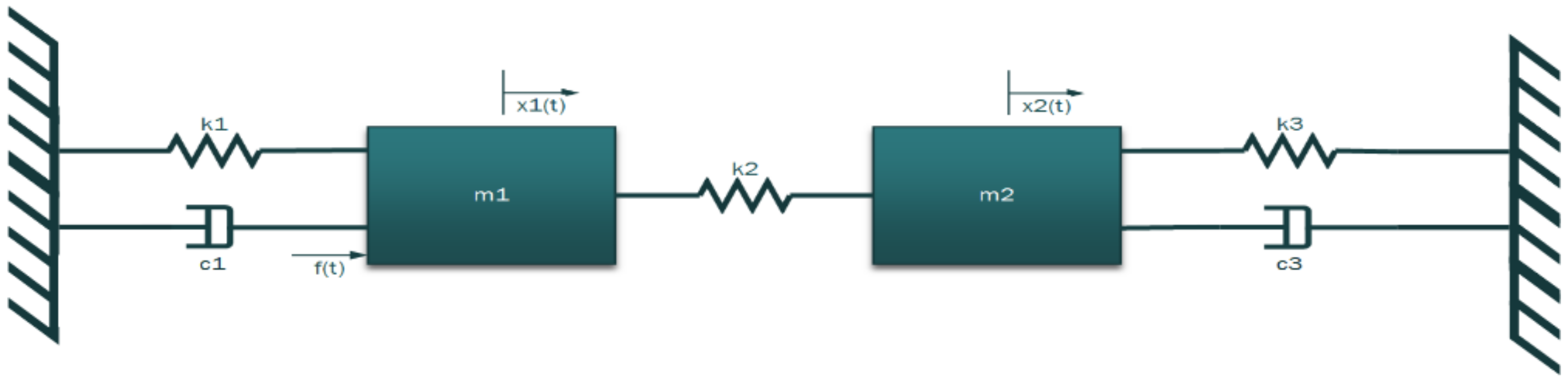 Acoustics 04 00038 g004