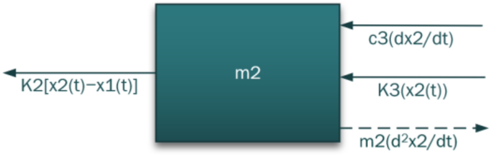 Acoustics 04 00038 g006