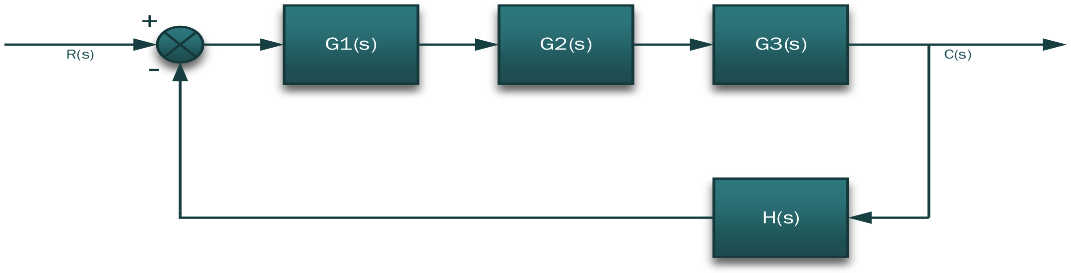 Acoustics 04 00038 g012