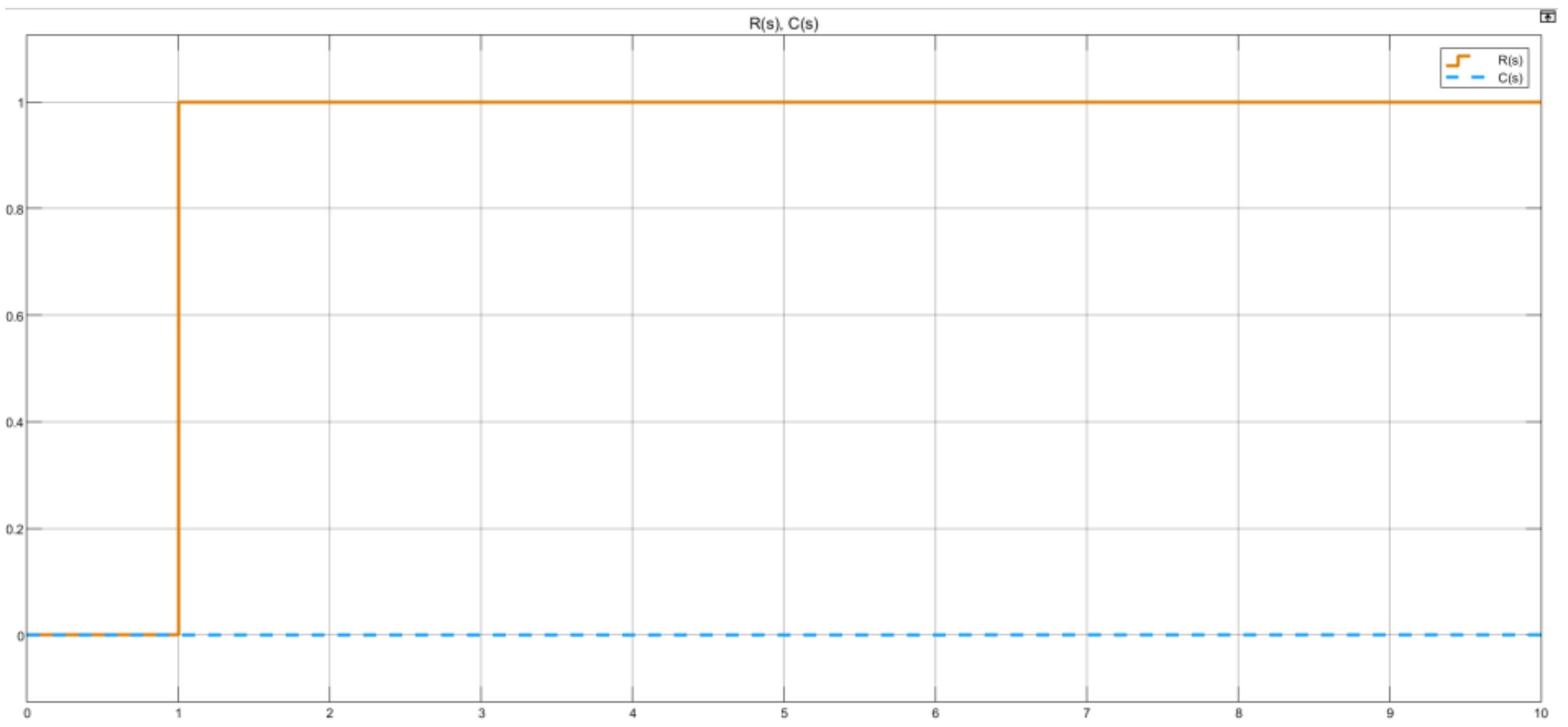 Acoustics 04 00038 g017
