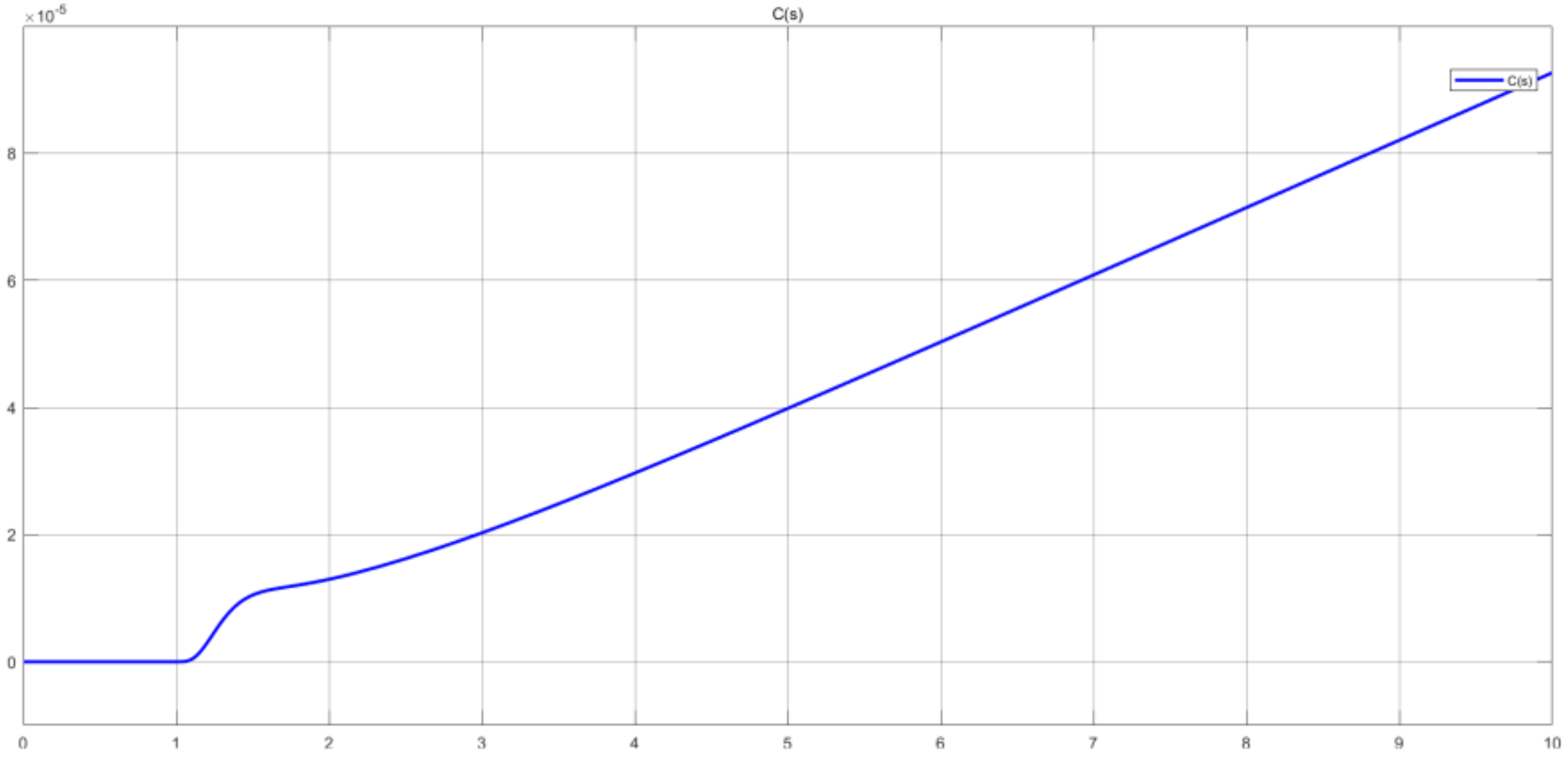 Acoustics 04 00038 g019
