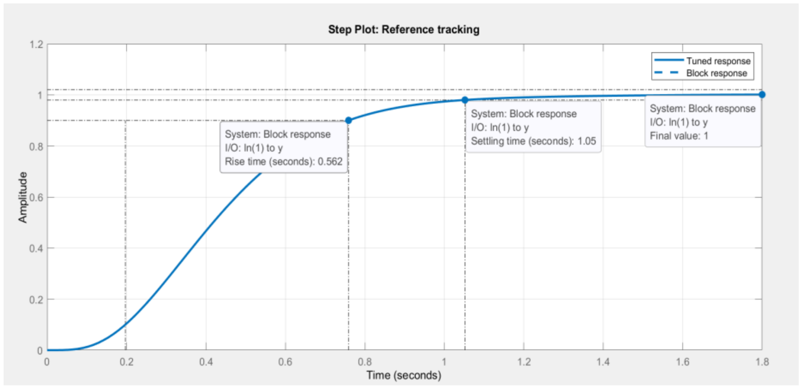 Acoustics 04 00038 g021