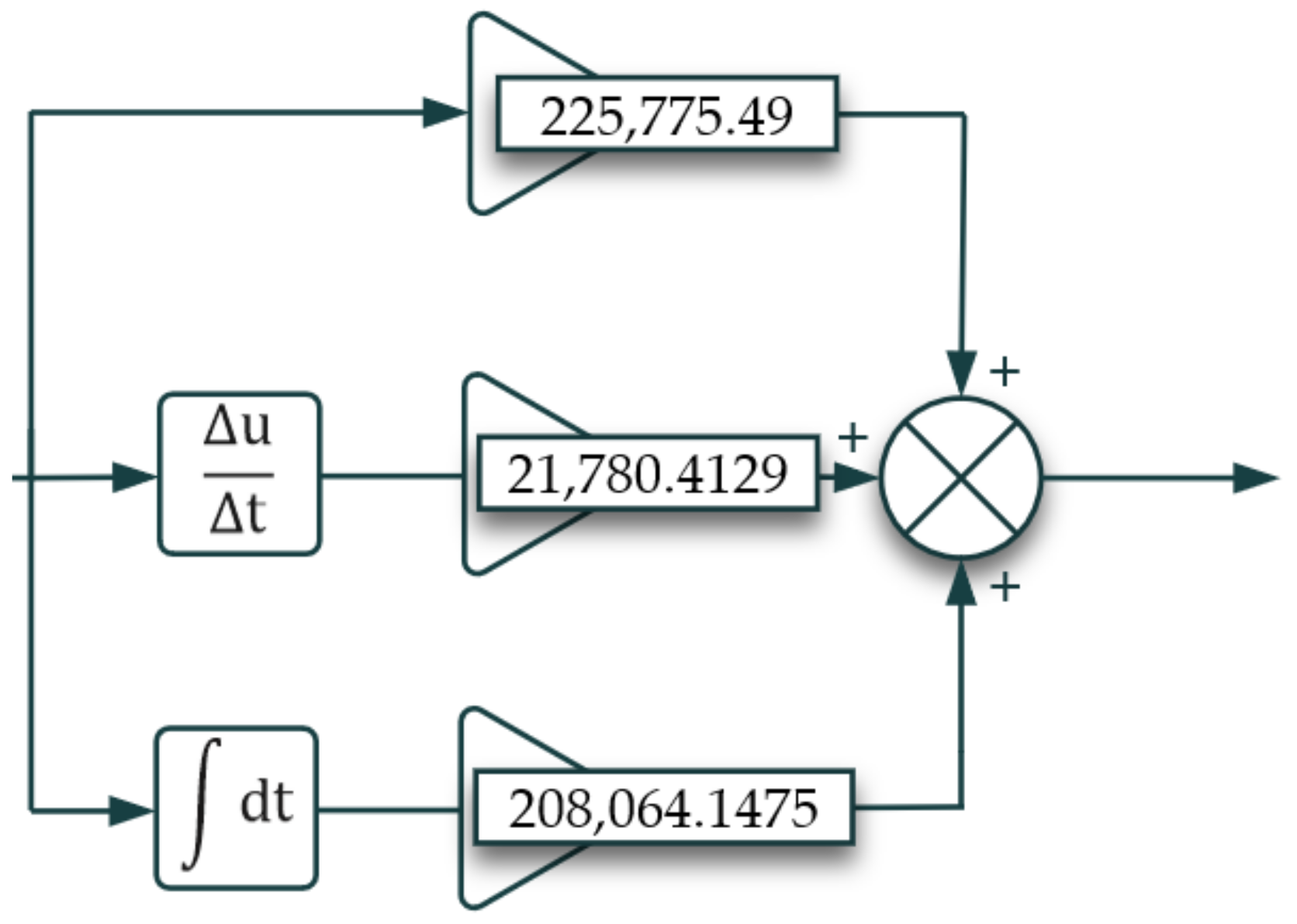Acoustics 04 00038 g022