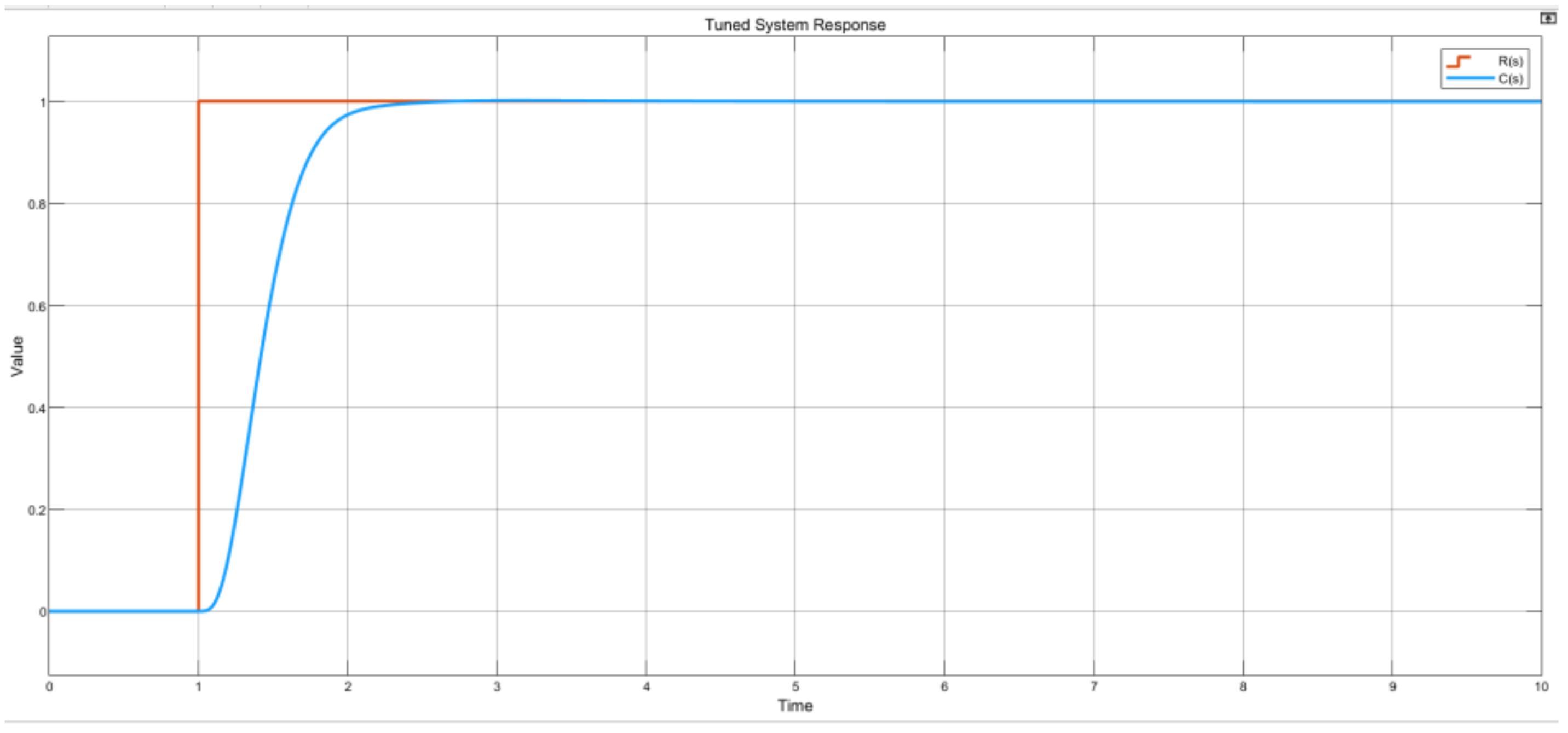 Acoustics 04 00038 g023