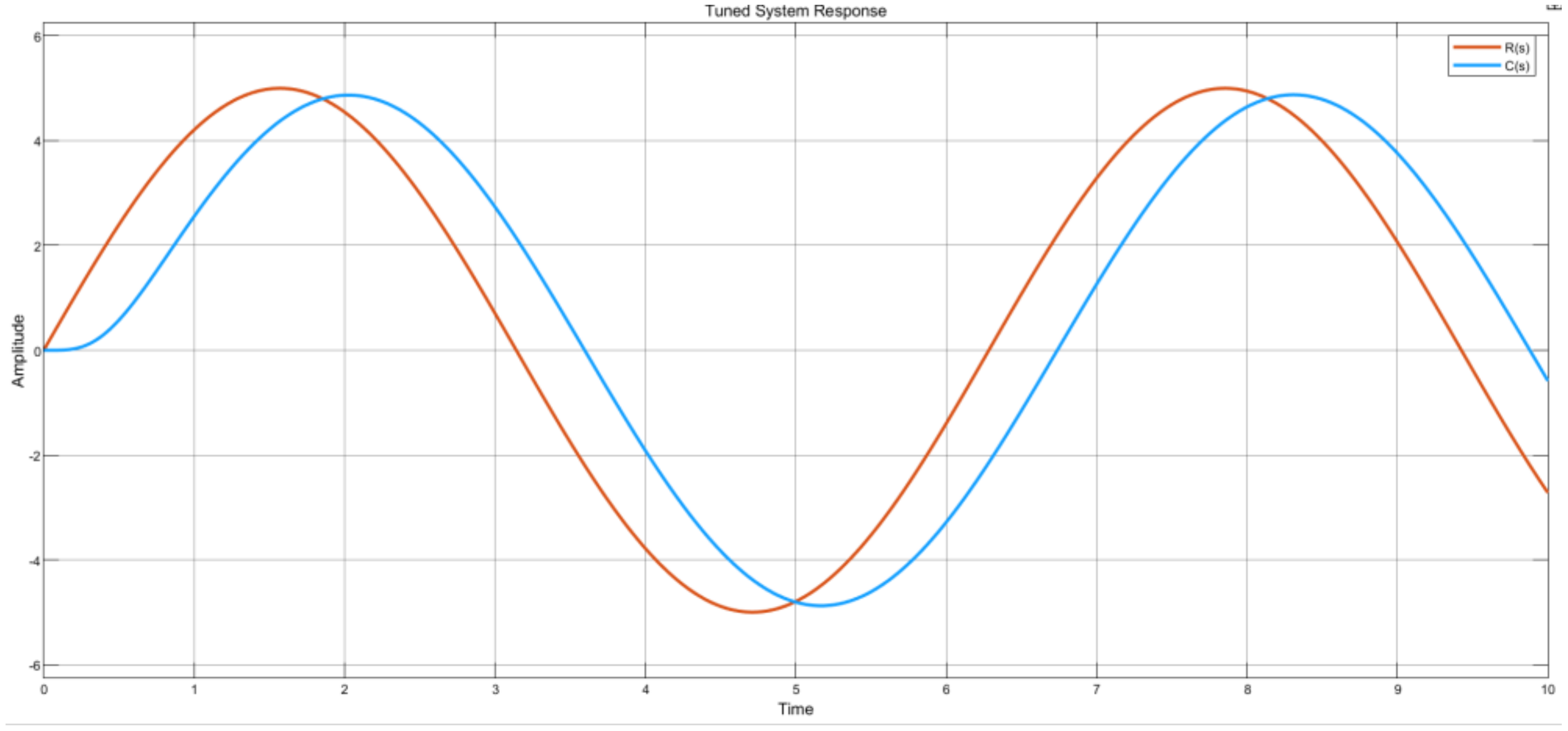 Acoustics 04 00038 g024