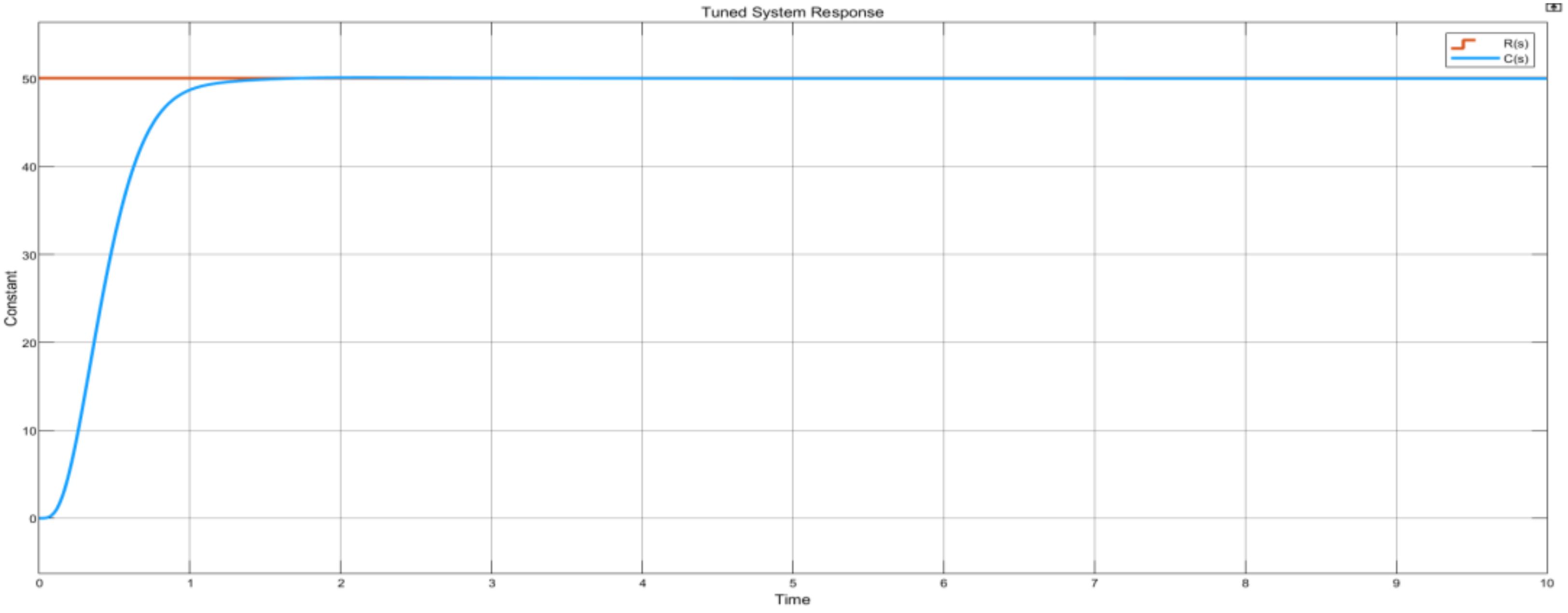 Acoustics 04 00038 g026