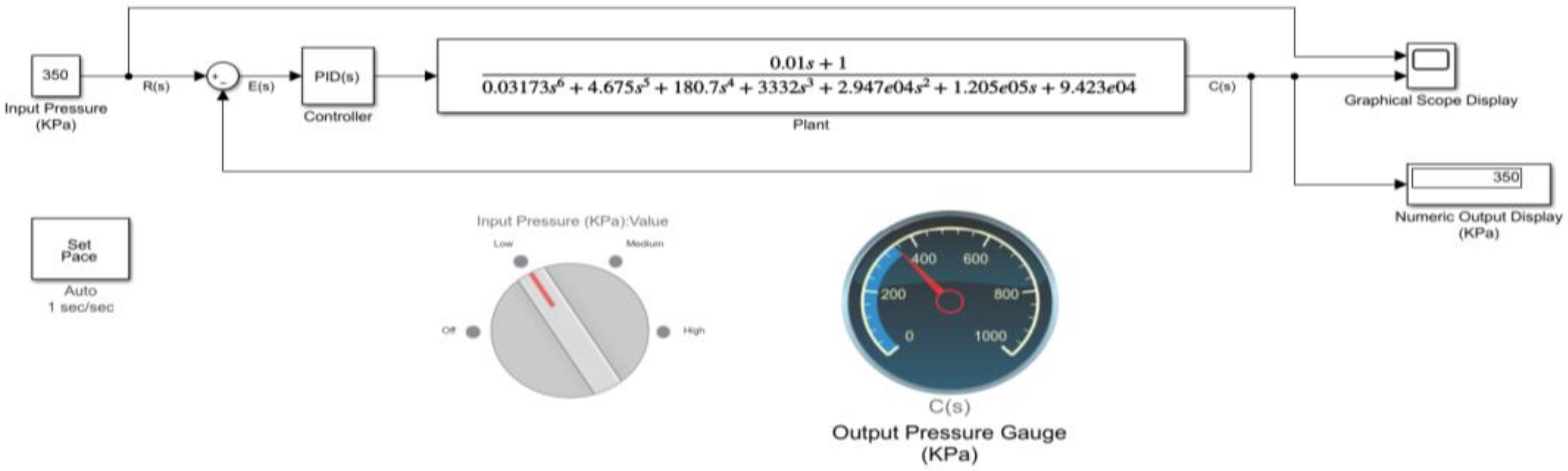 Acoustics 04 00038 g028