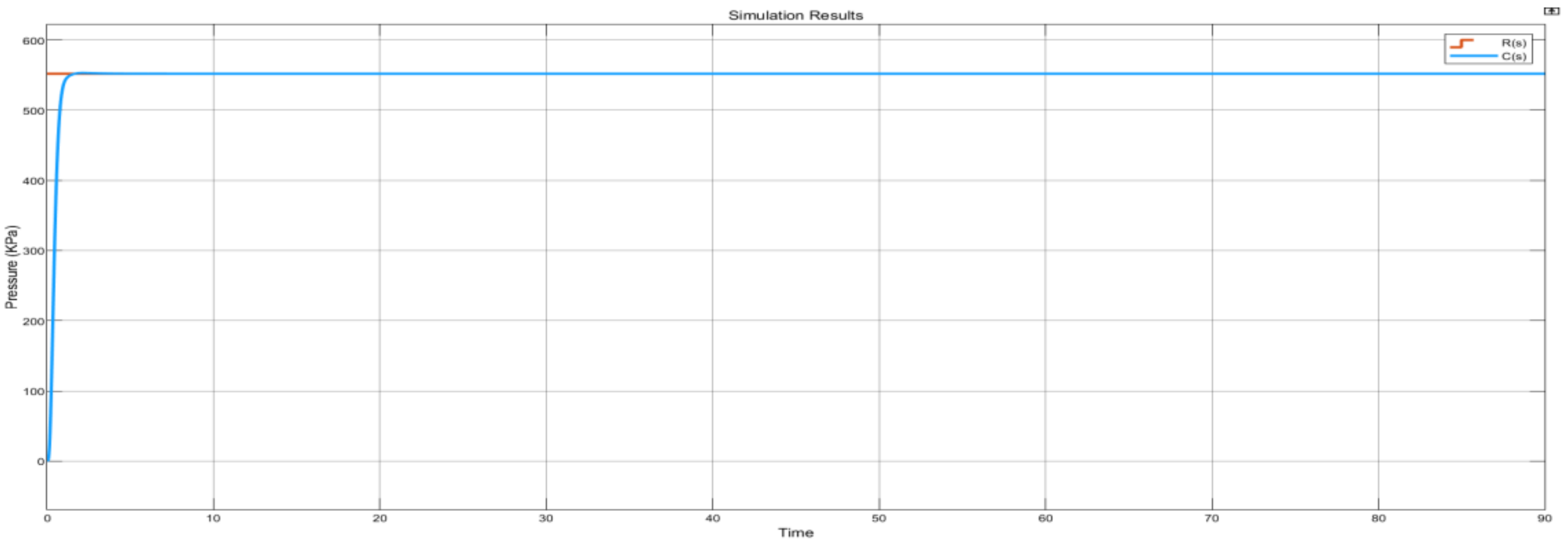 Acoustics 04 00038 g033