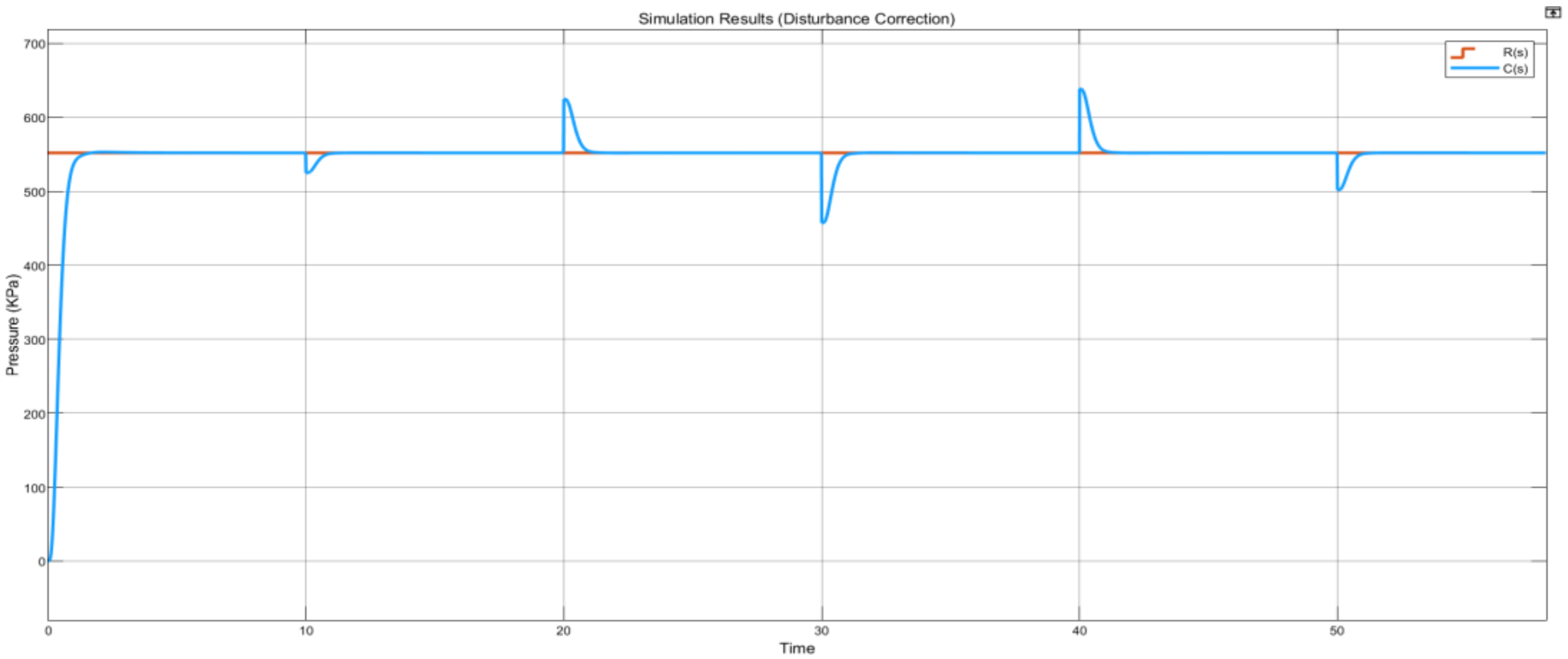 Acoustics 04 00038 g035