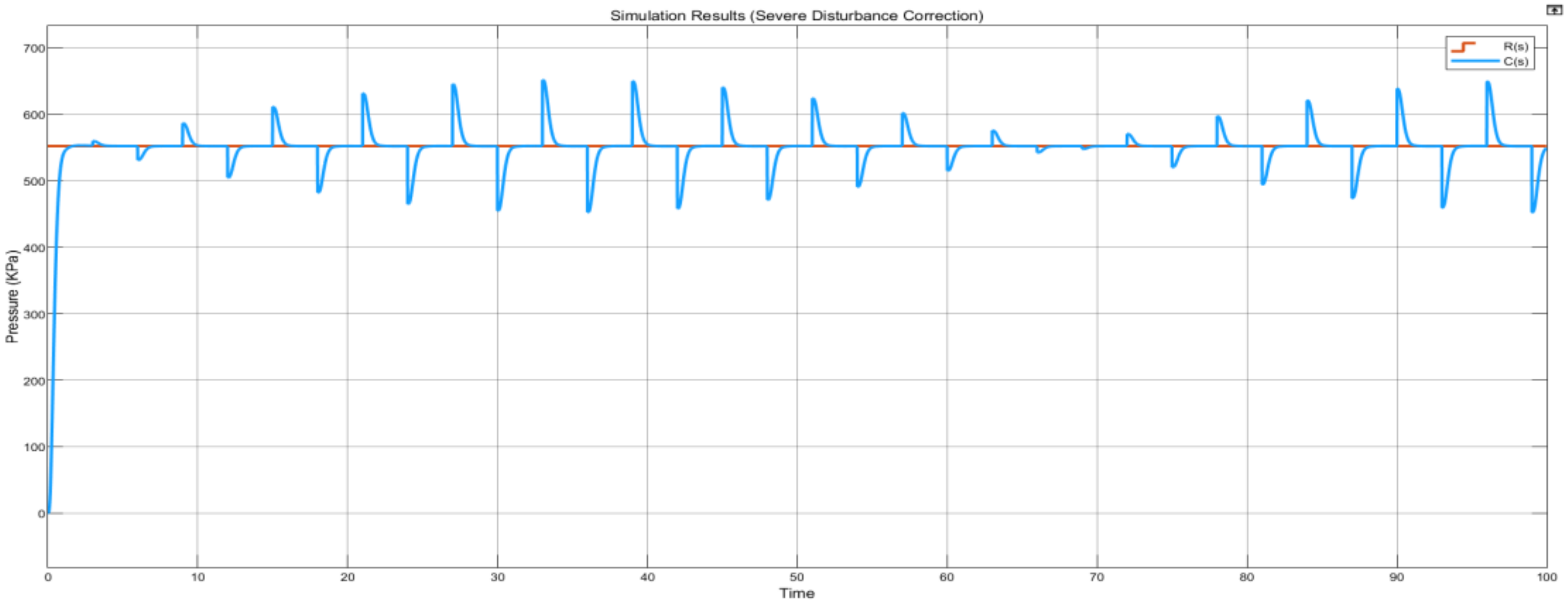 Acoustics 04 00038 g036