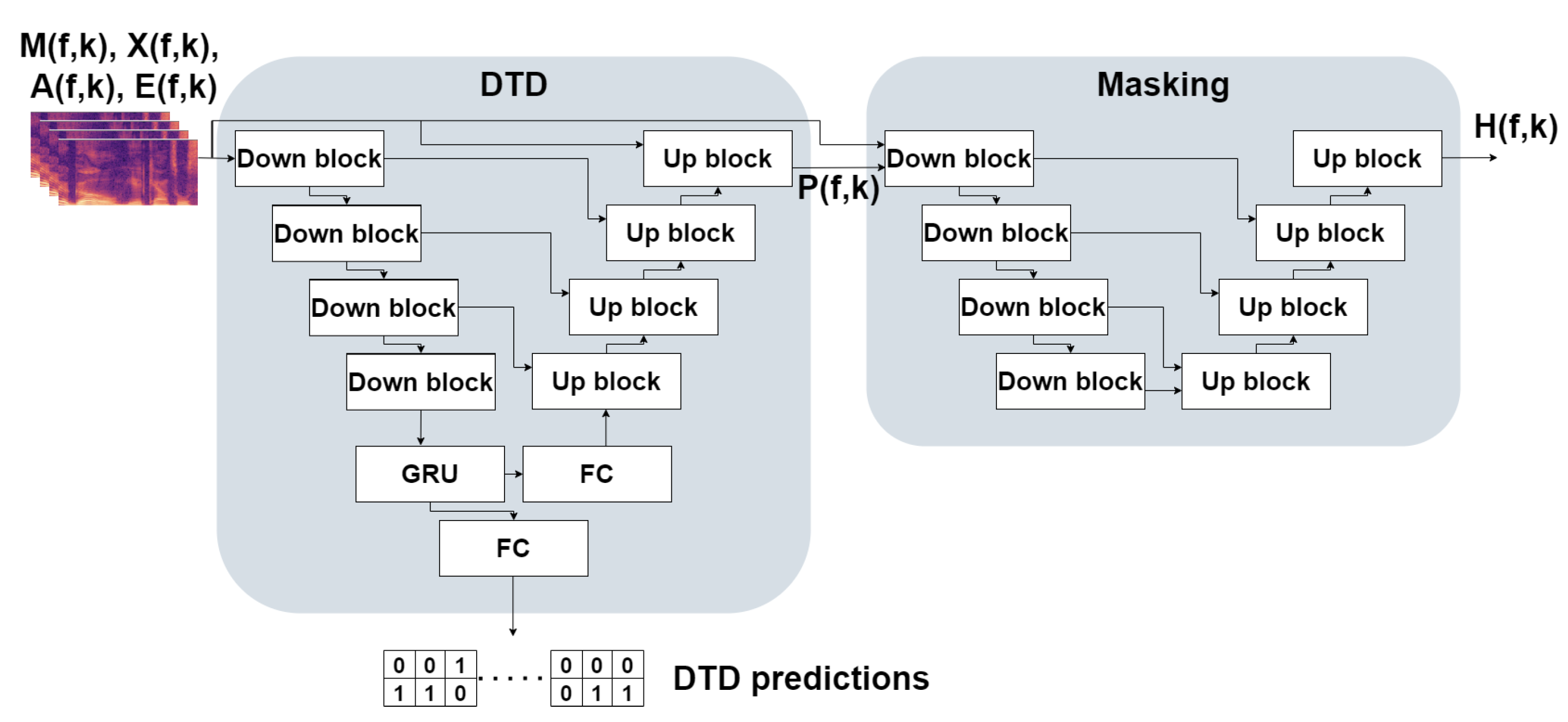Acoustics 04 00039 g002