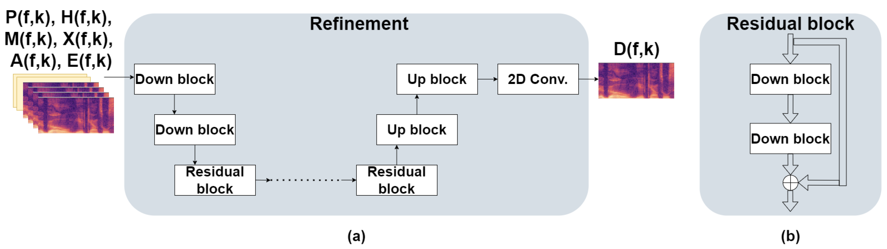 Acoustics 04 00039 g003