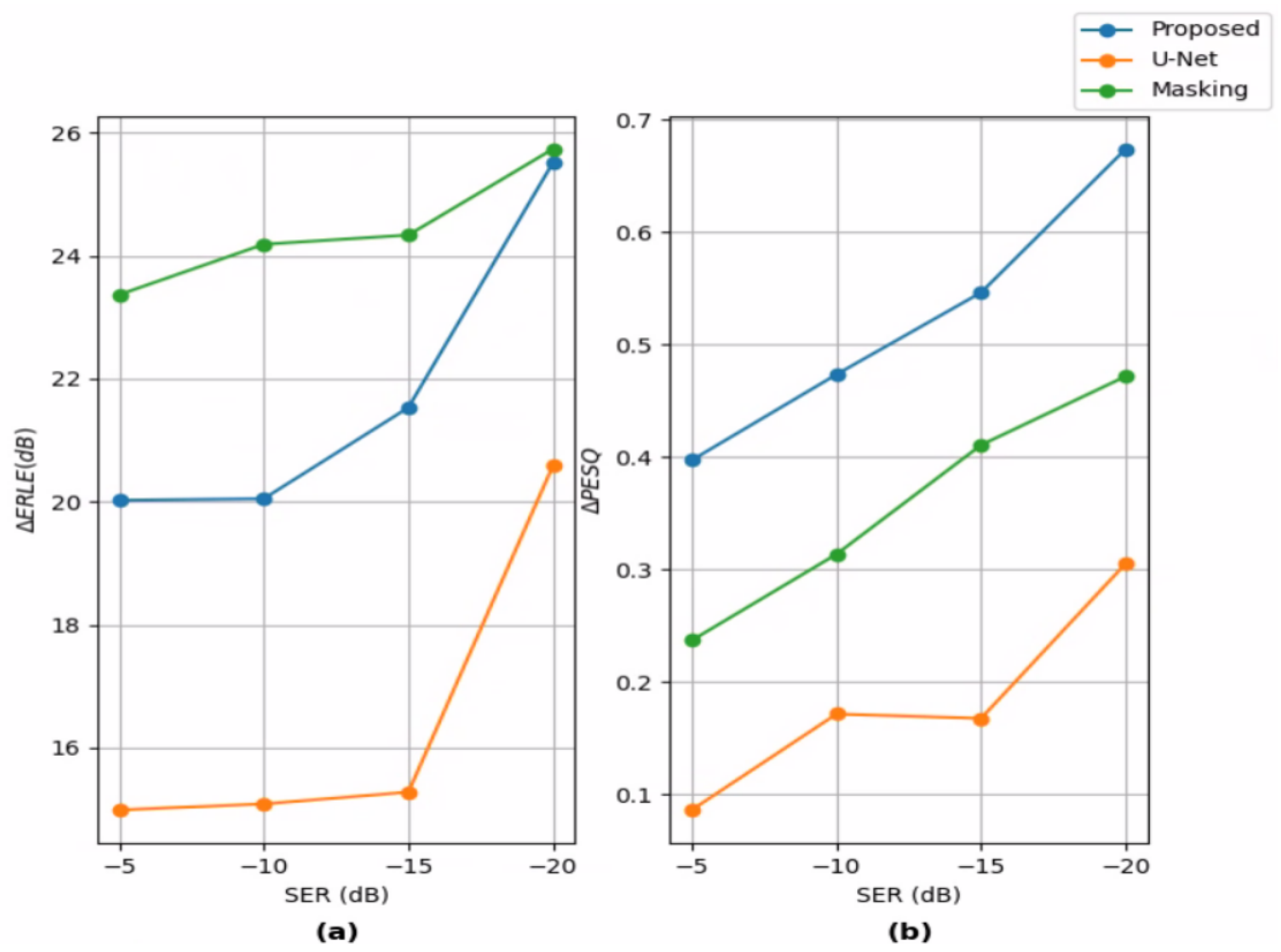 Acoustics 04 00039 g006