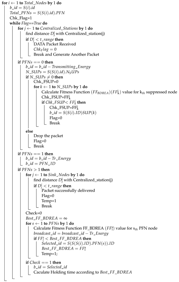 Acoustics 04 00040 i001