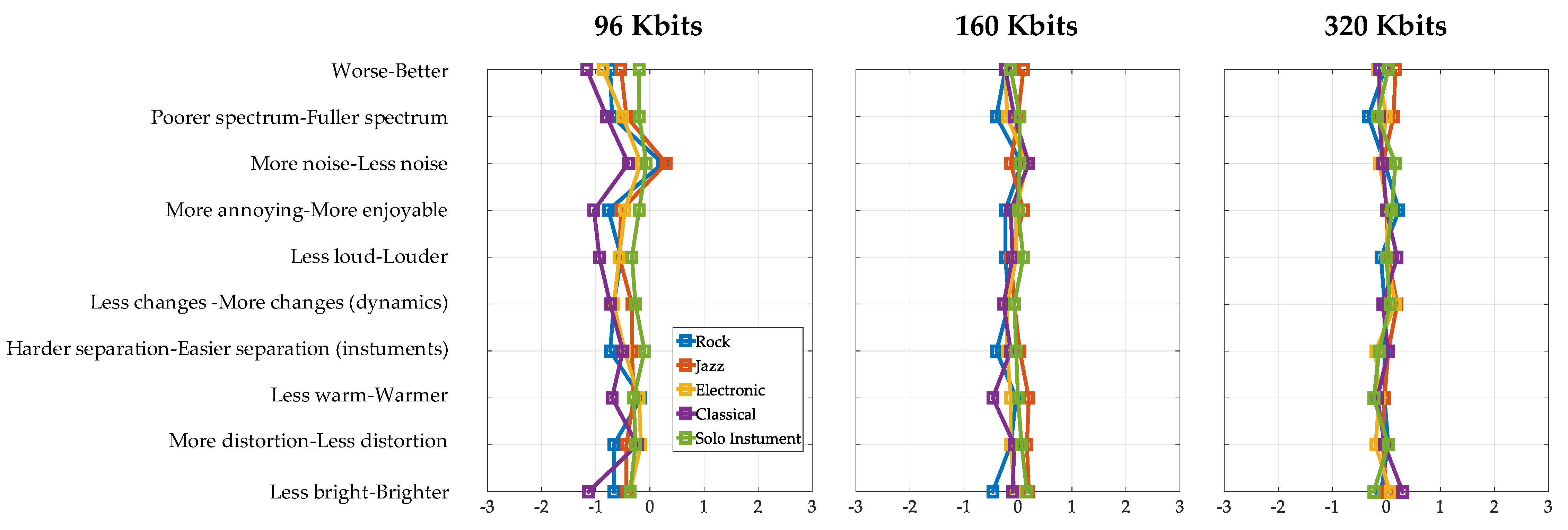 Acoustics 04 00042 g003