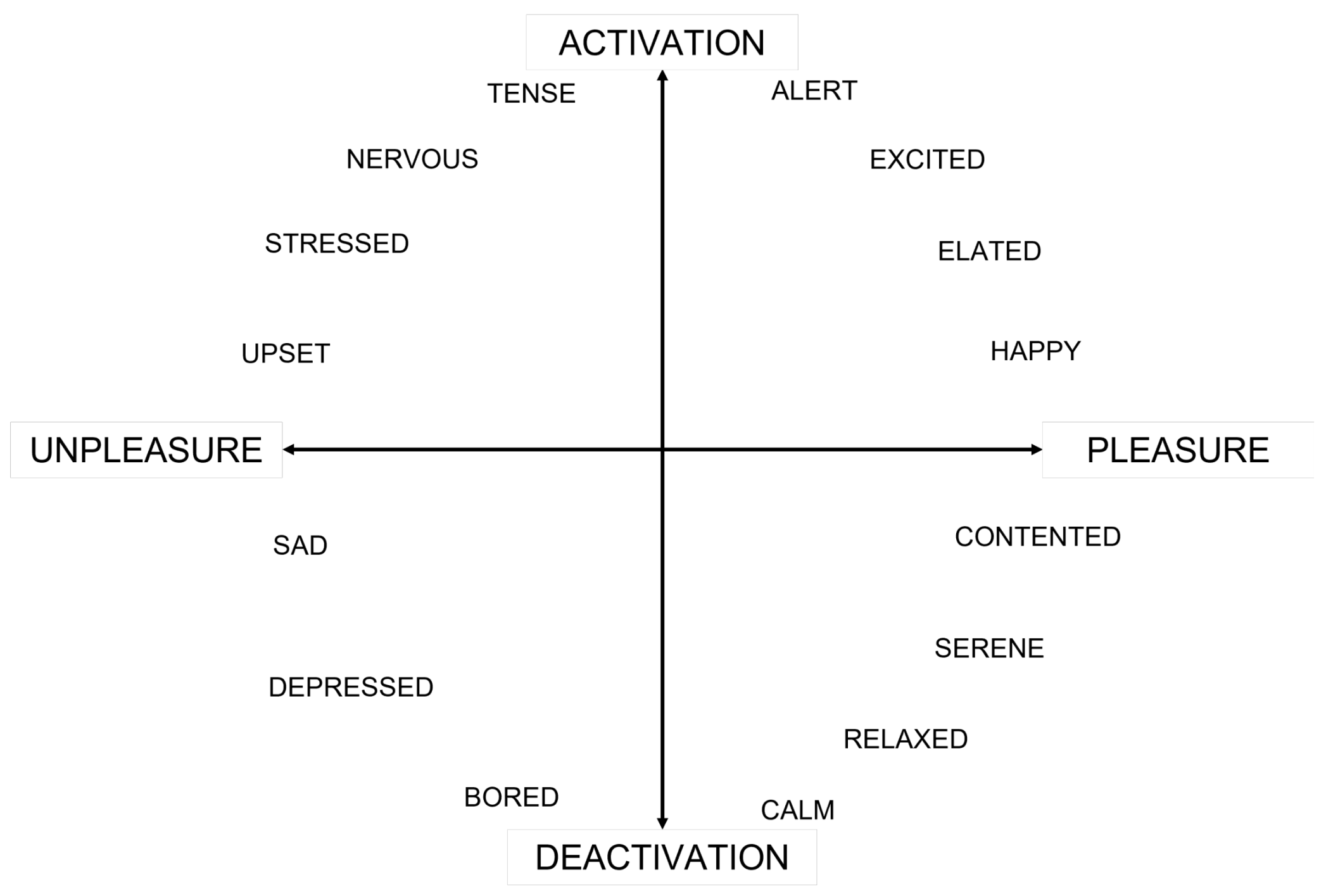 Acoustics 04 00045 g004