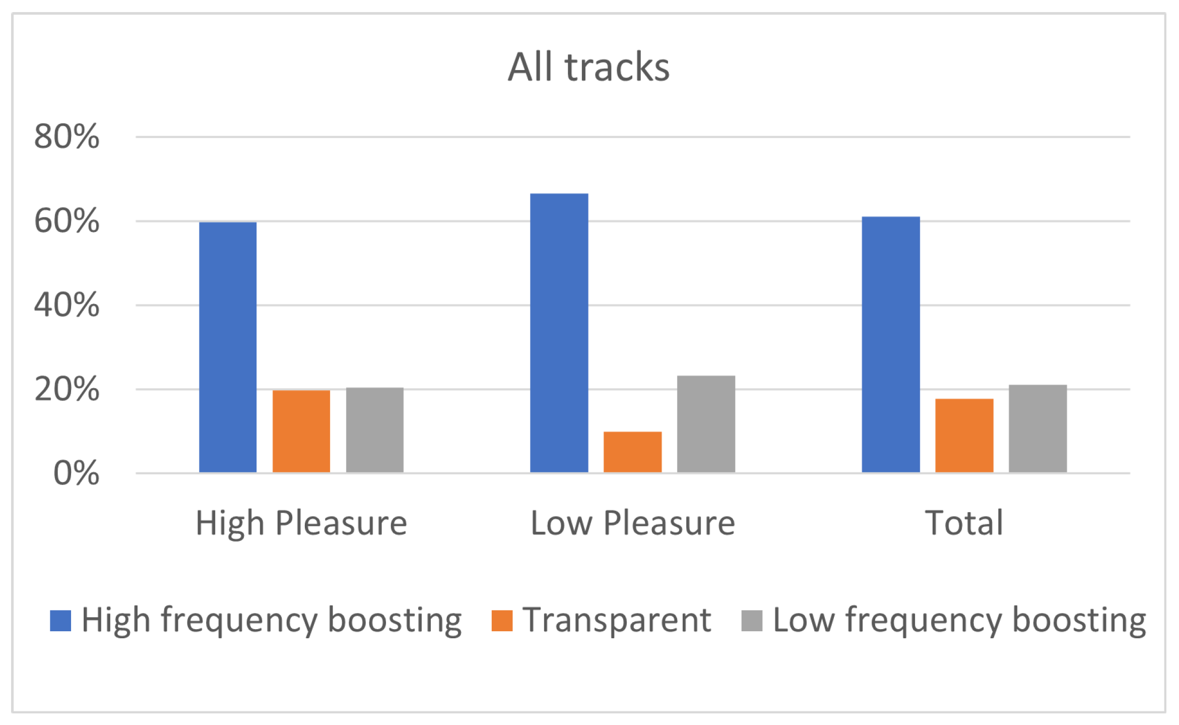 Acoustics 04 00045 g010