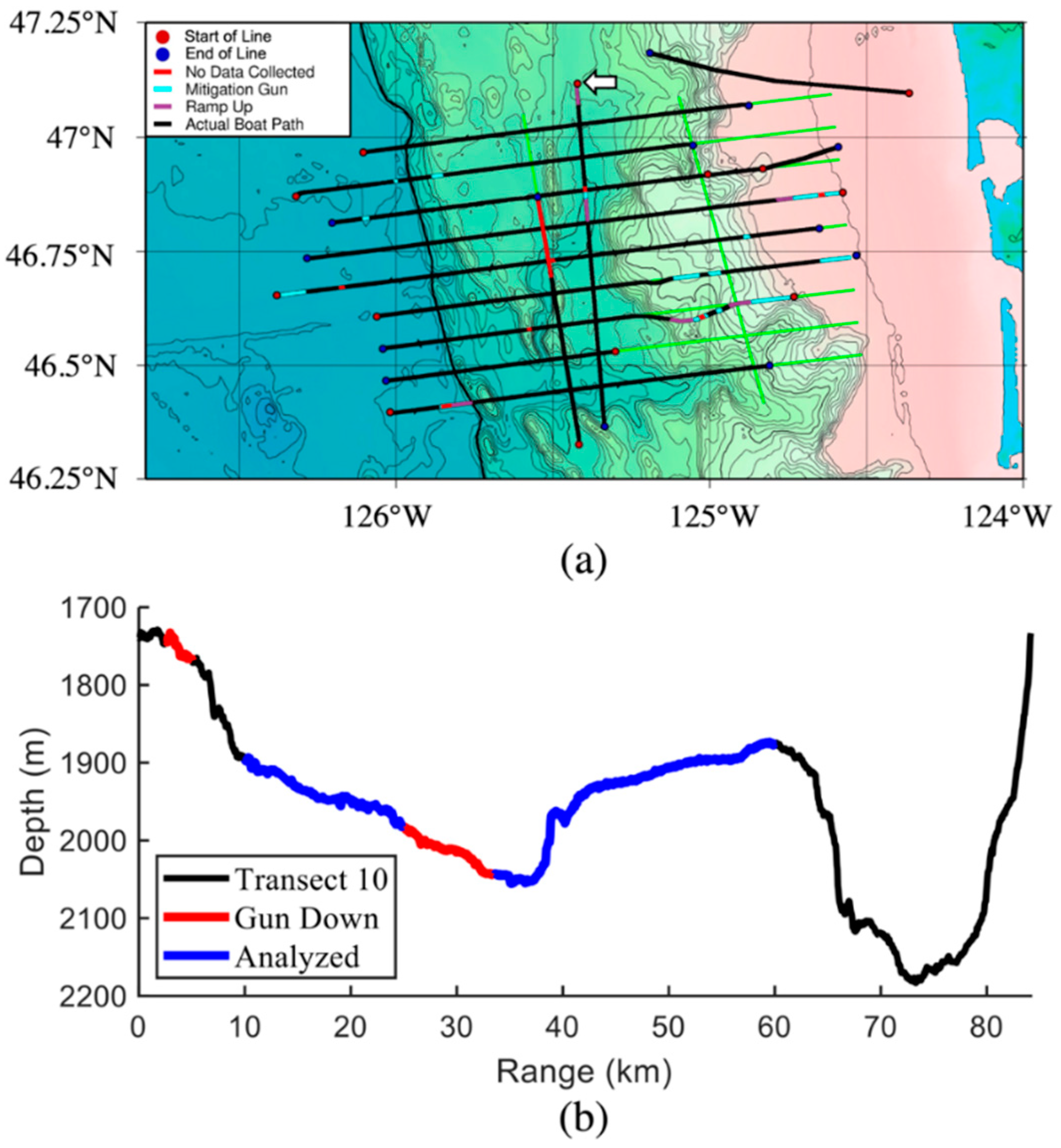 Acoustics 04 00046 g001