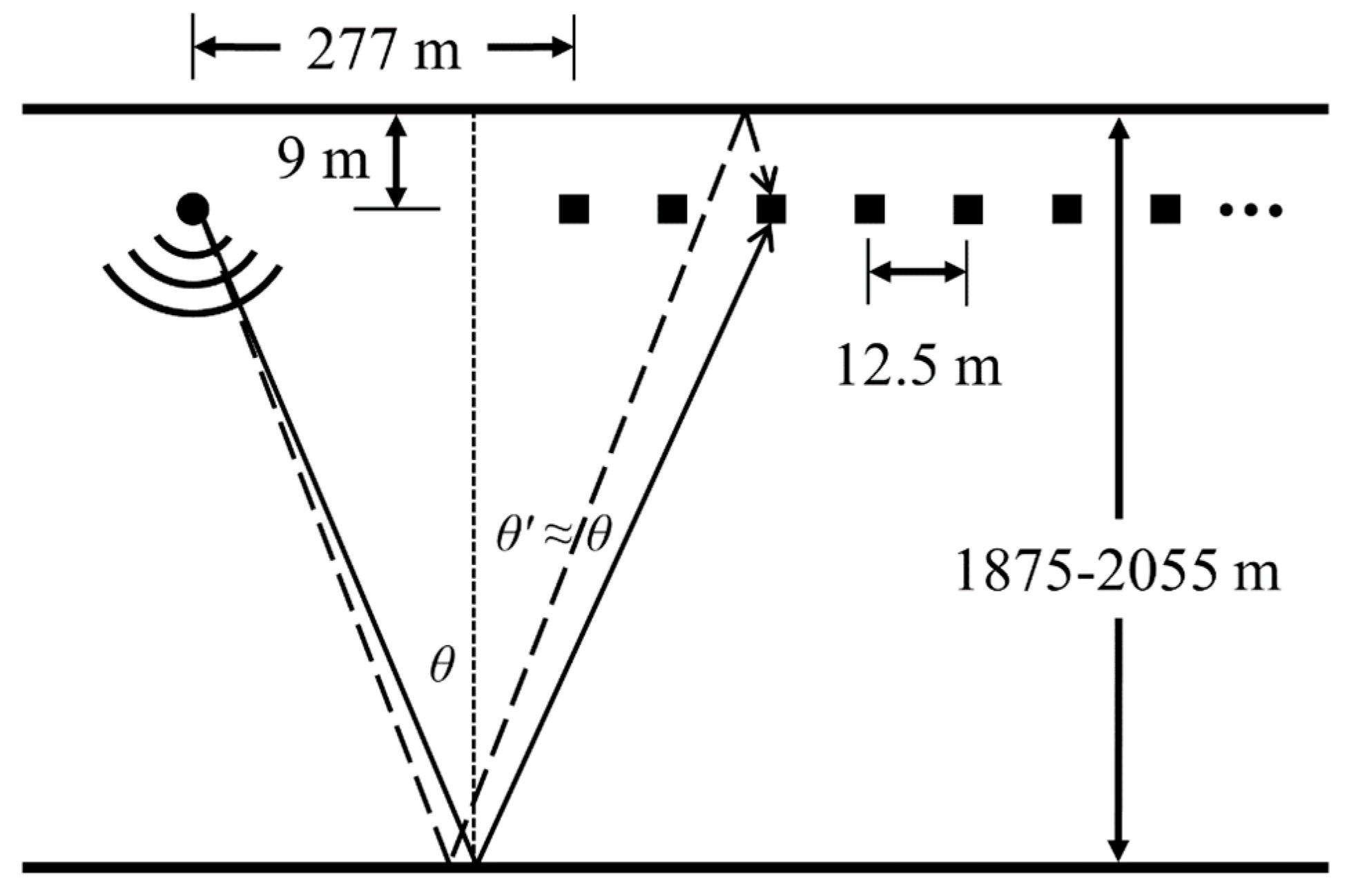 Acoustics 04 00046 g002