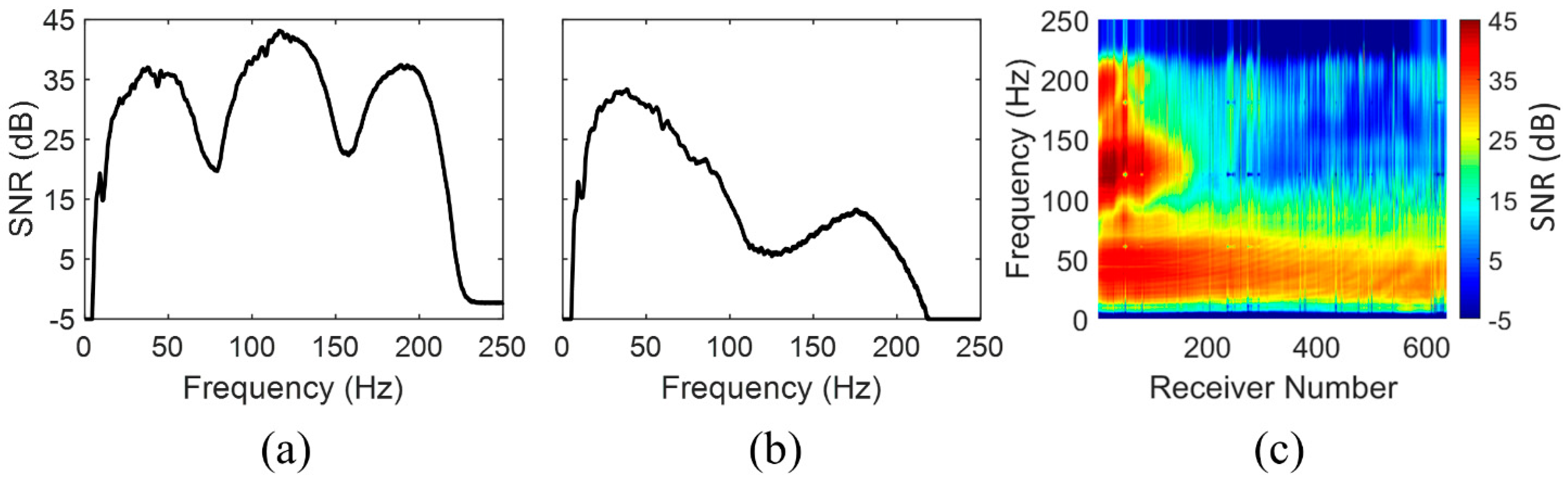 Acoustics 04 00046 g004