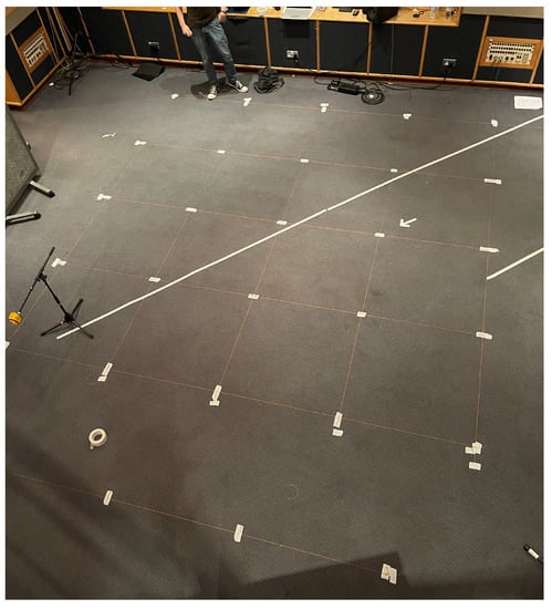 Acoustics 04 00047 g004