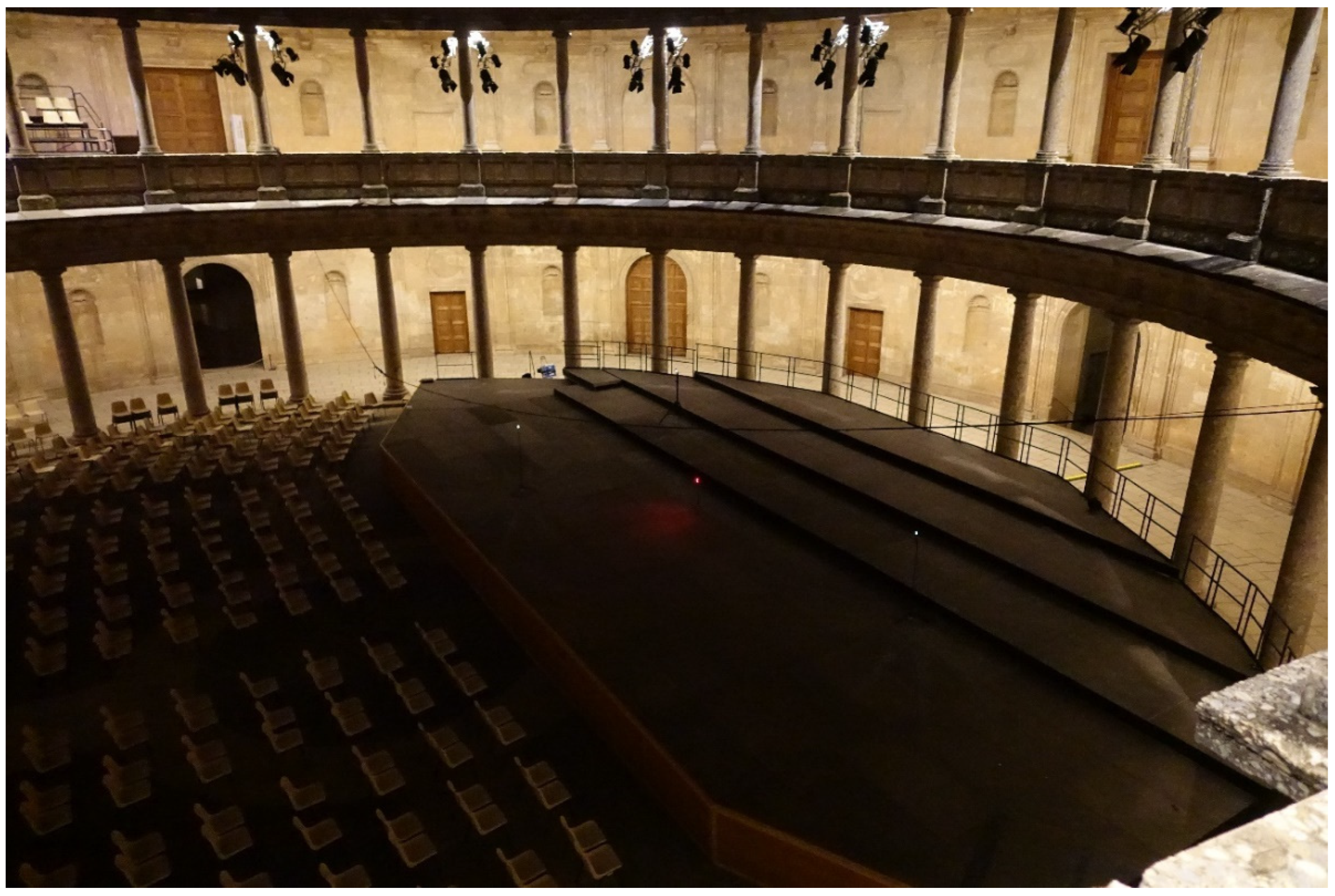 Acoustics 04 00048 g004