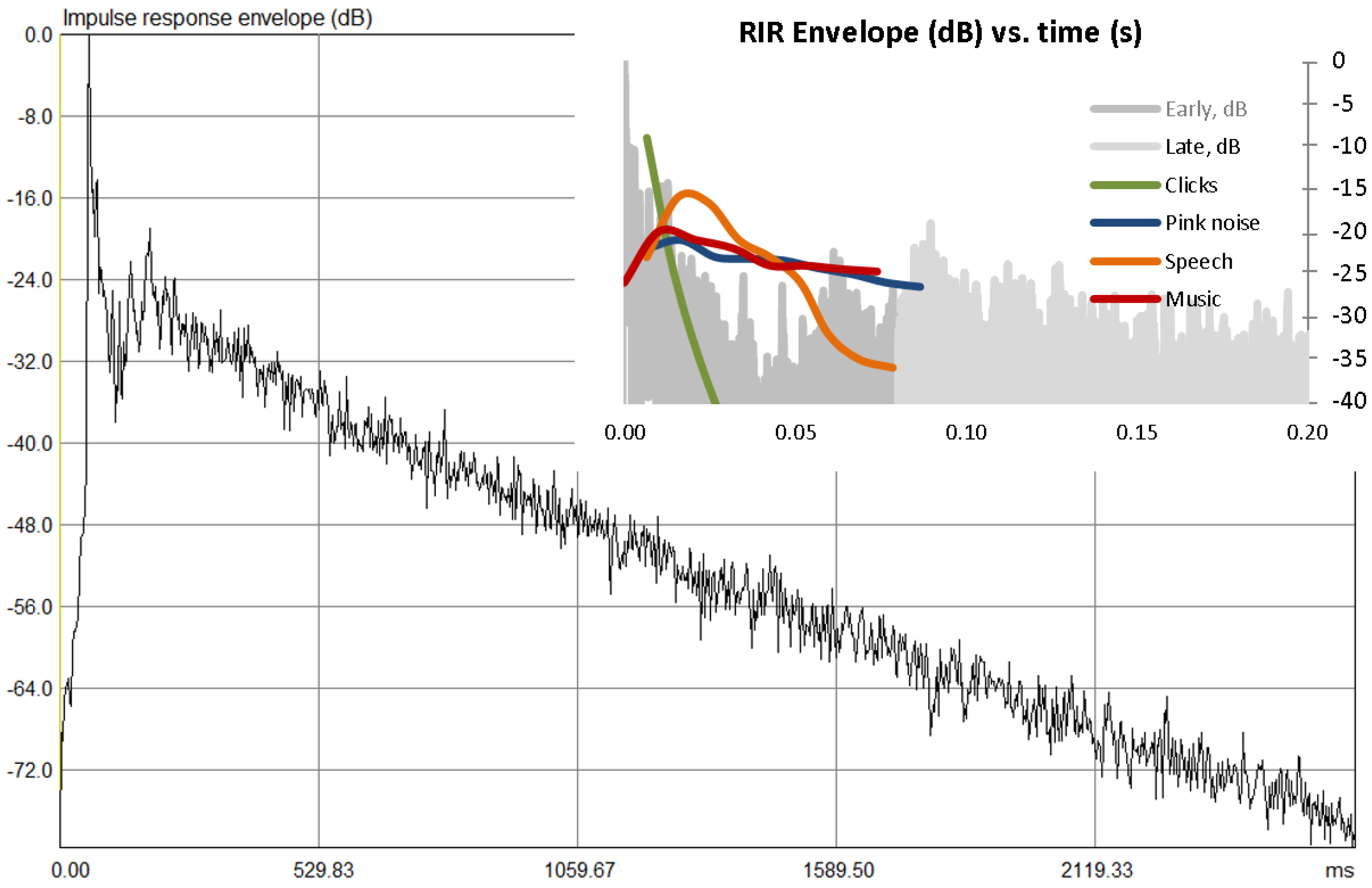 Acoustics 04 00048 g008