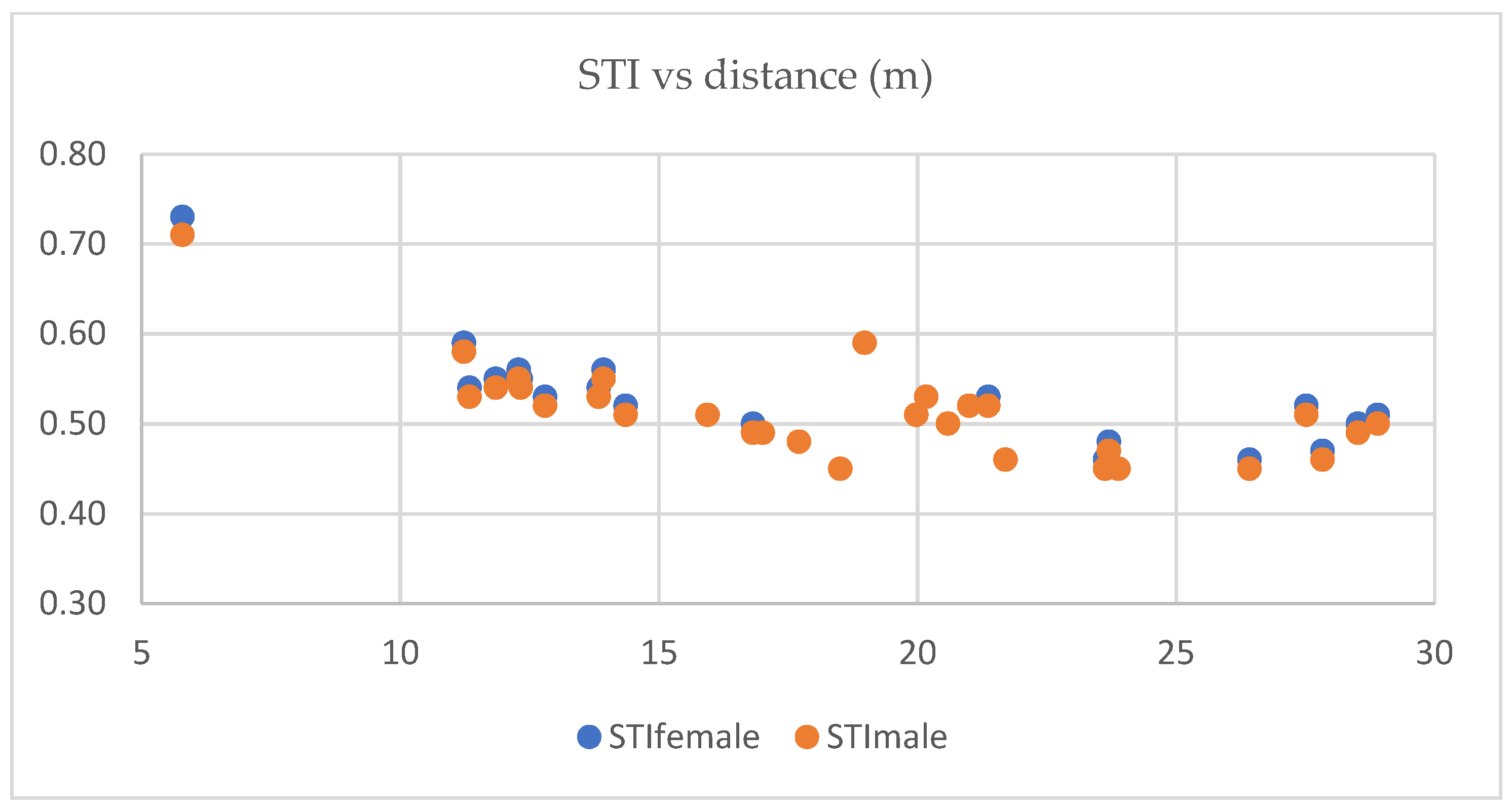 Acoustics 04 00048 g010