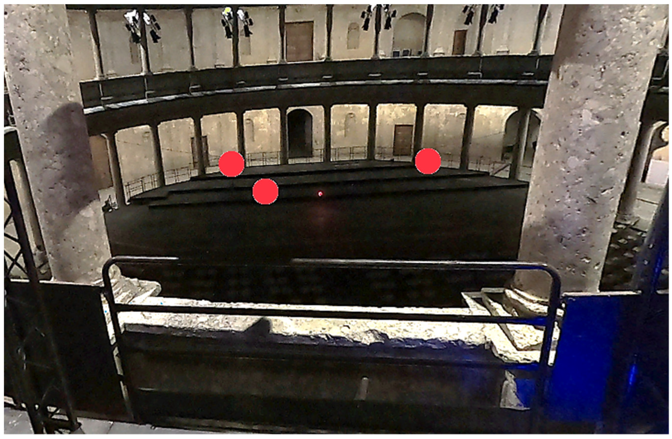 Acoustics 04 00048 g012