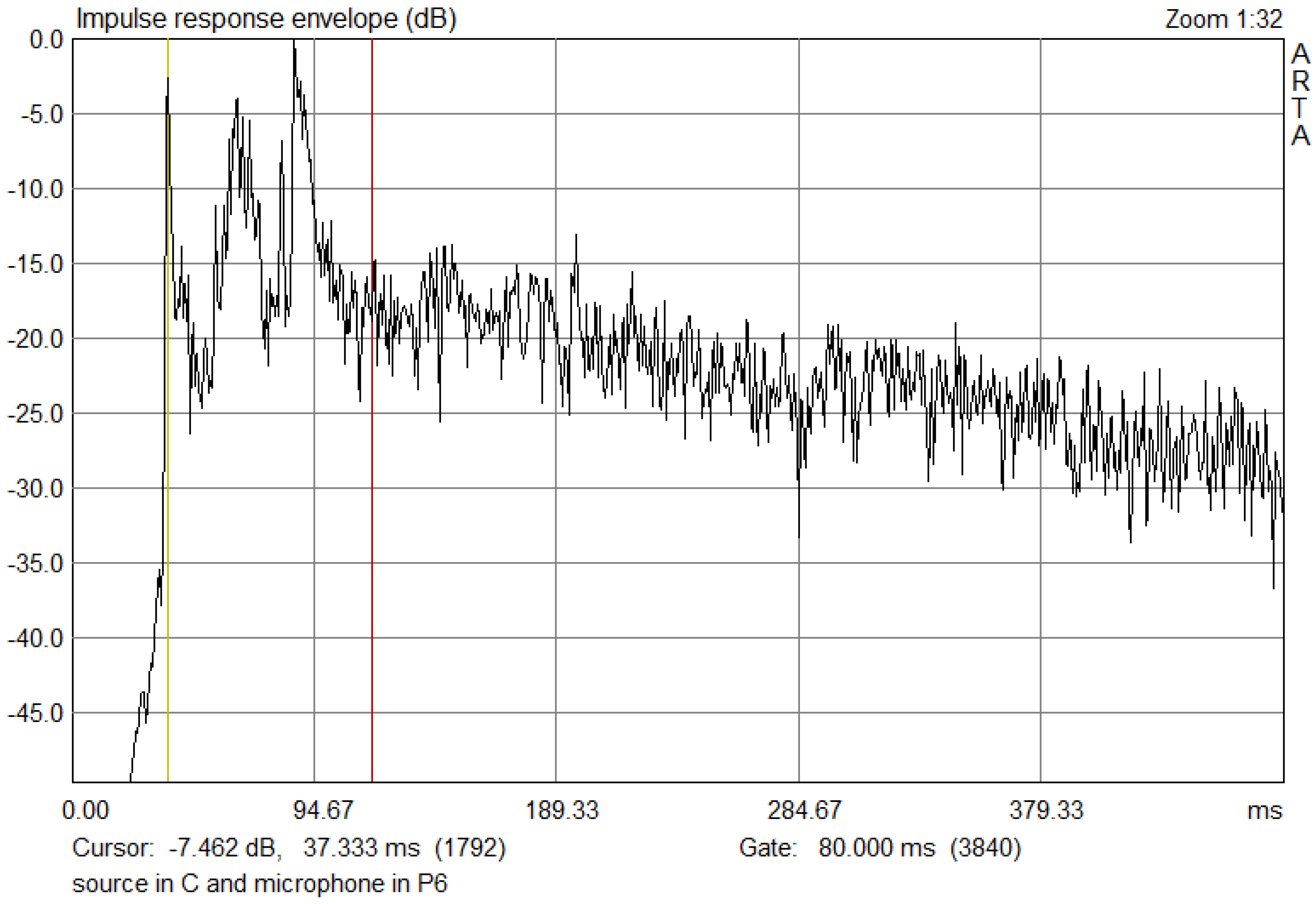 Acoustics 04 00048 g013