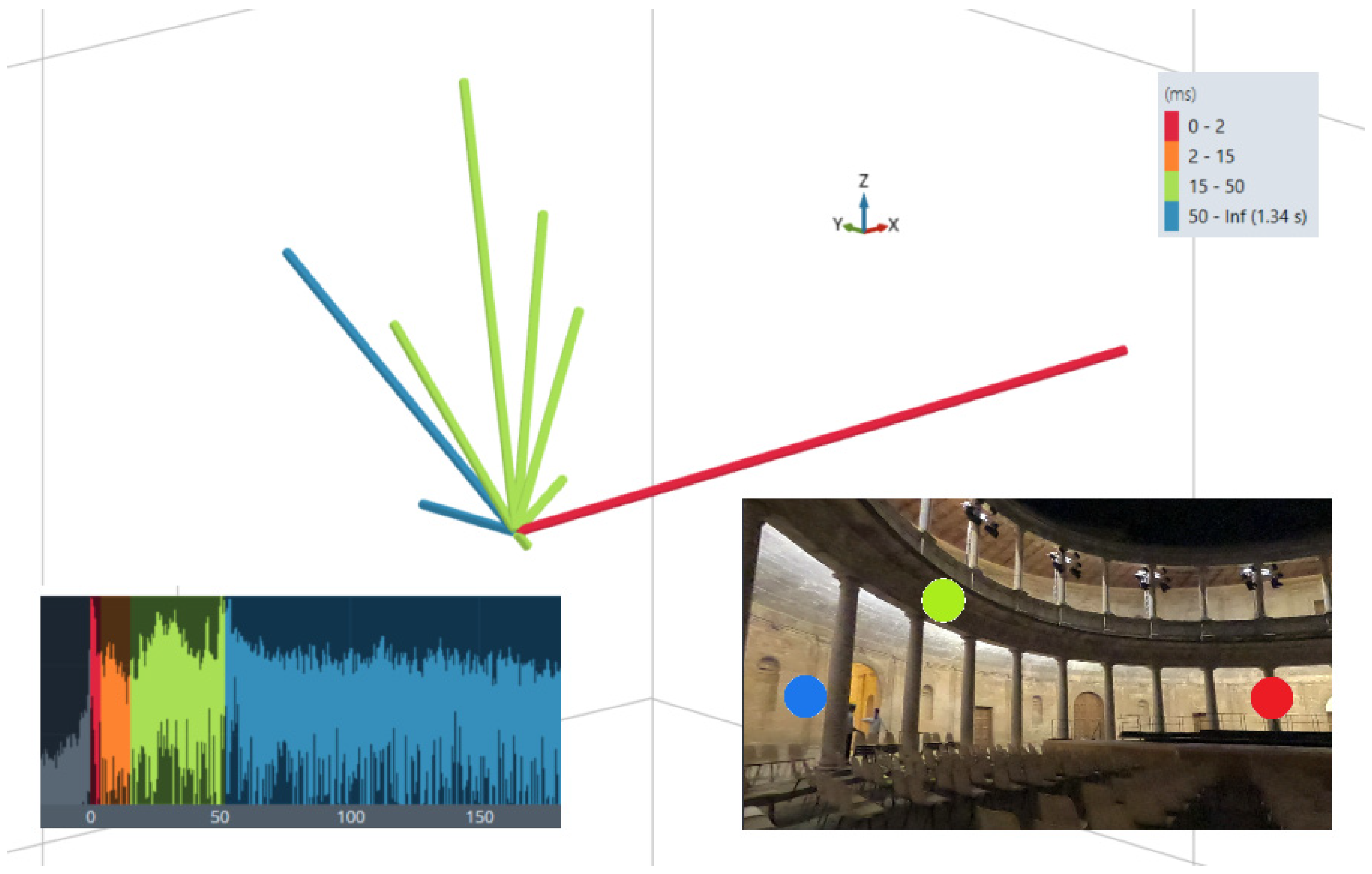 Acoustics 04 00048 g015
