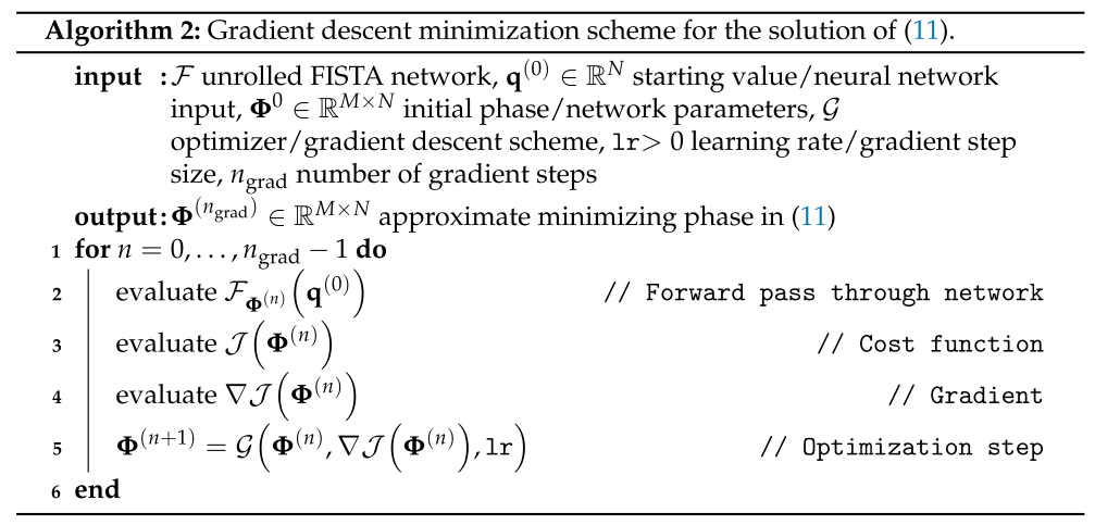 Acoustics 04 00050 i002 Acoustics 04 00050 i002