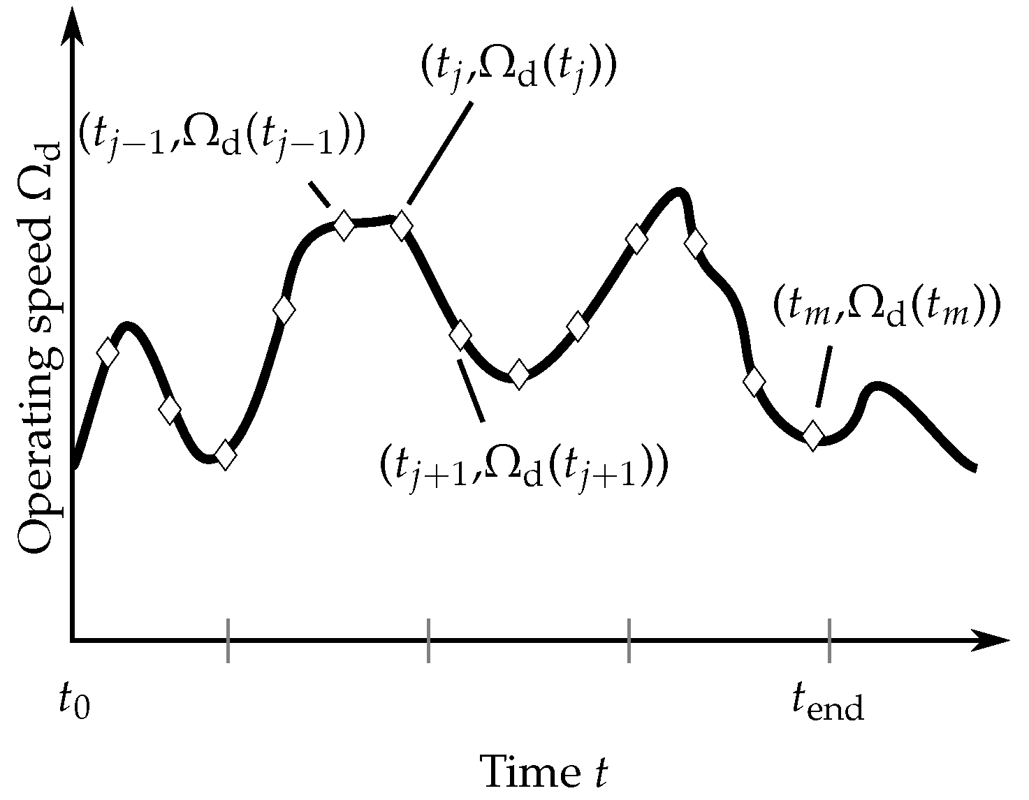 Acoustics 05 00001 g005 Acoustics 05 00001 g005