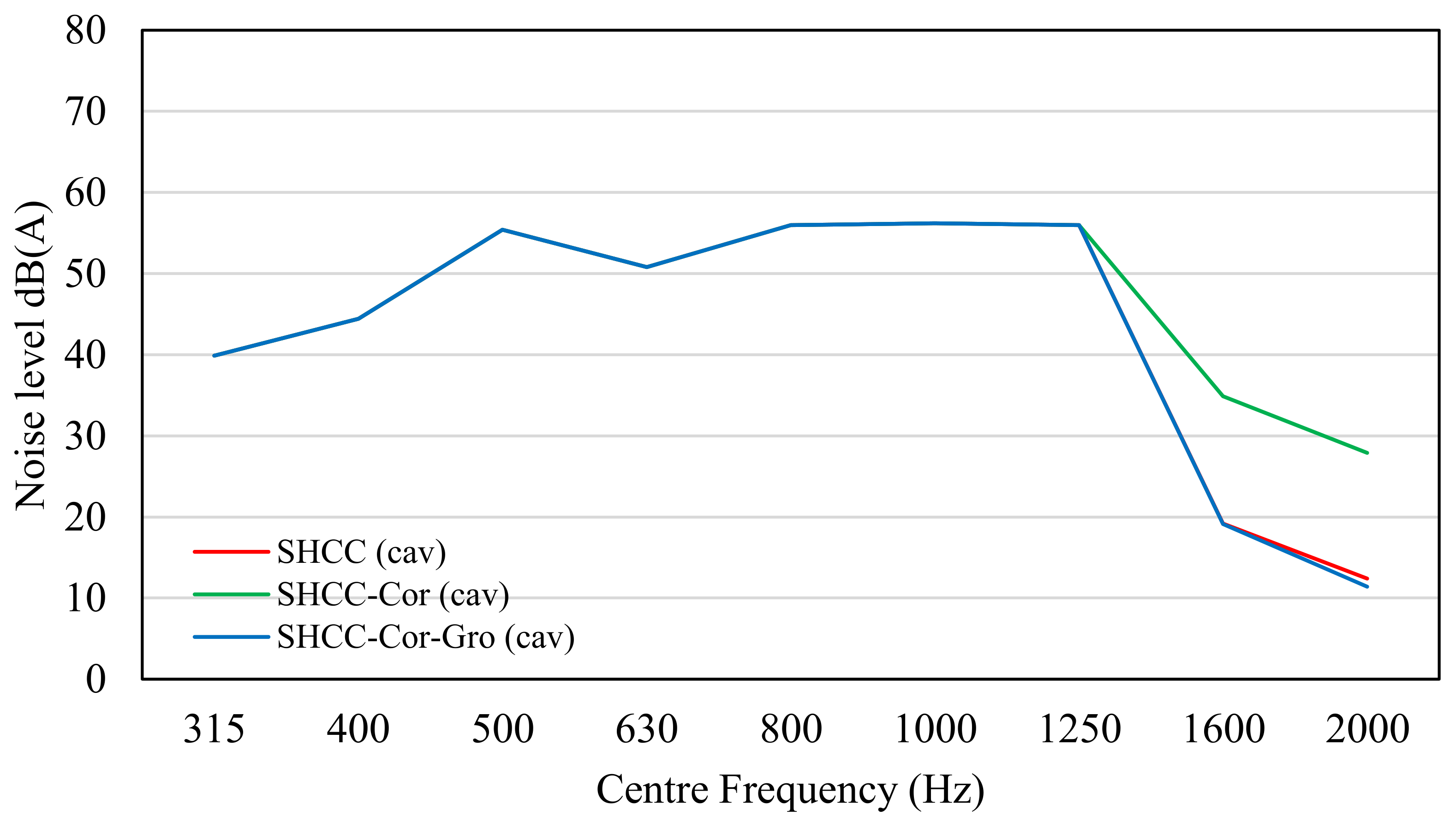 Acoustics 05 00004 g006 Acoustics 05 00004 g006