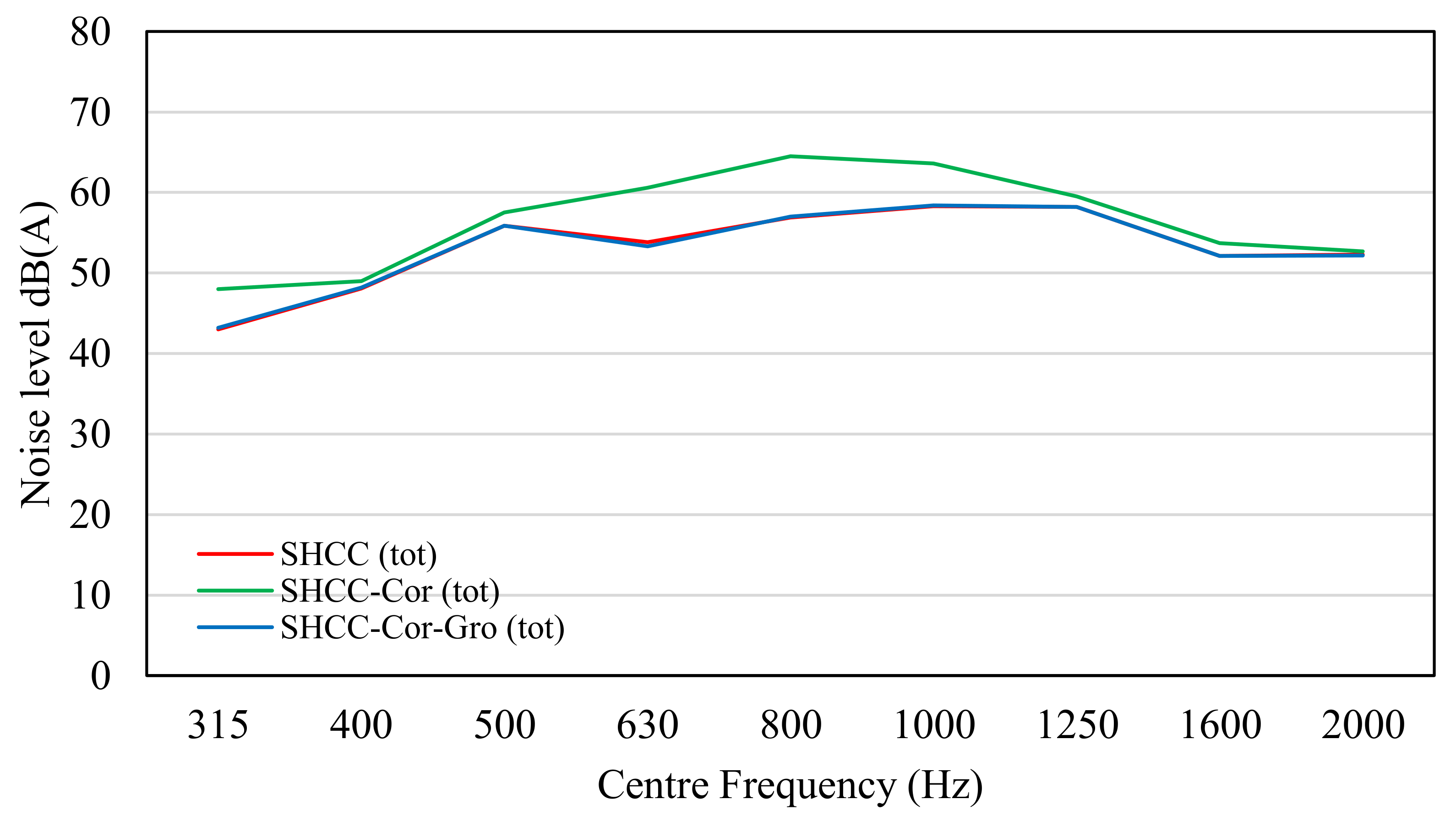 Acoustics 05 00004 g008 Acoustics 05 00004 g008