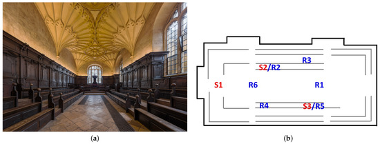 Acoustics 05 00012 g011