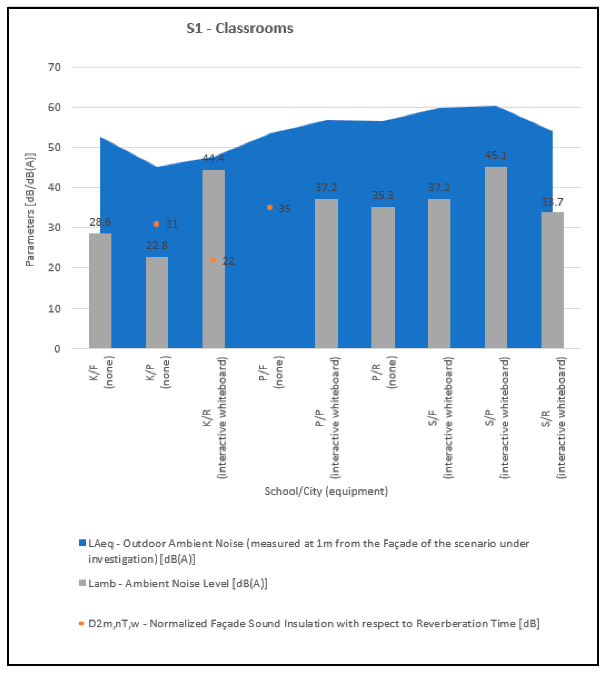 Acoustics 05 00013 g002
