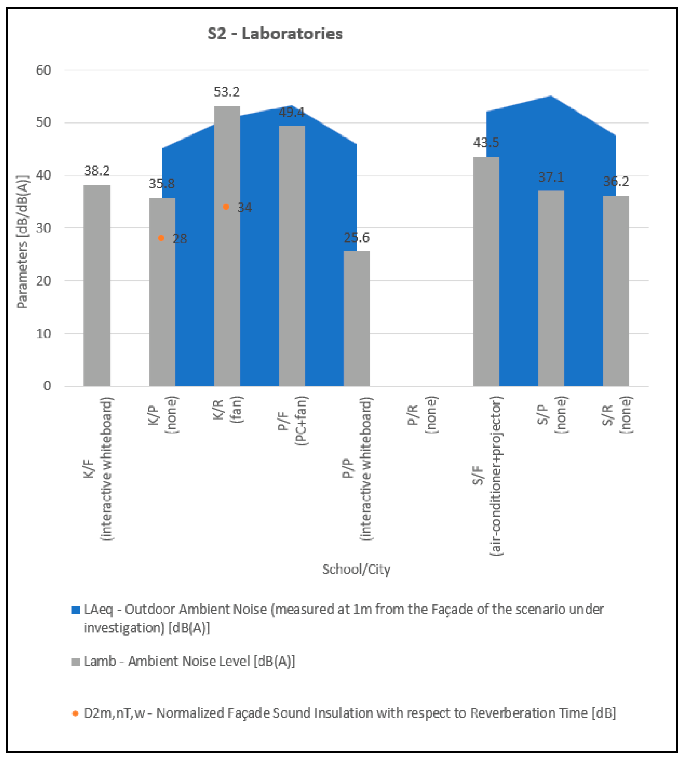 Acoustics 05 00013 g003