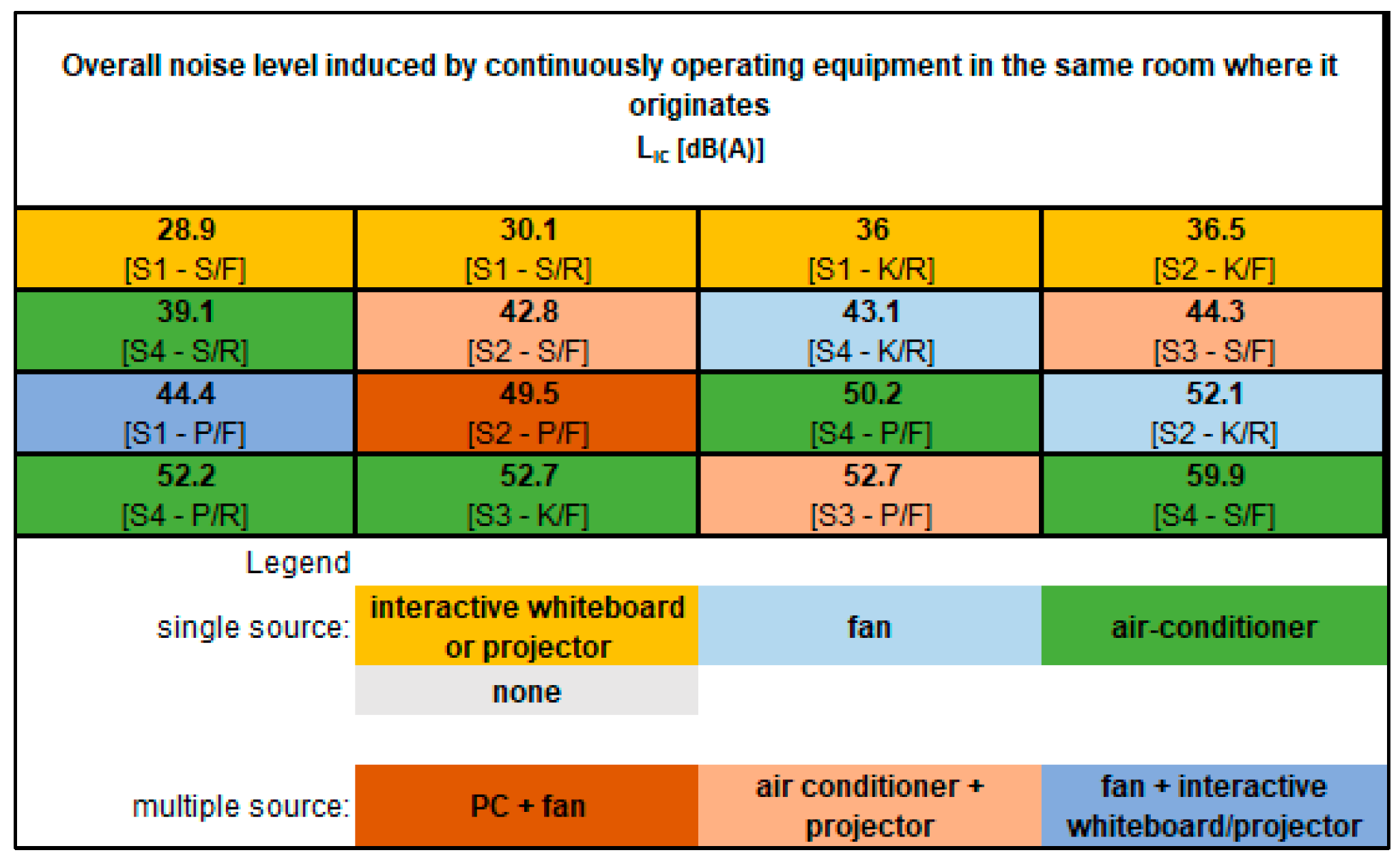 Acoustics 05 00013 g004