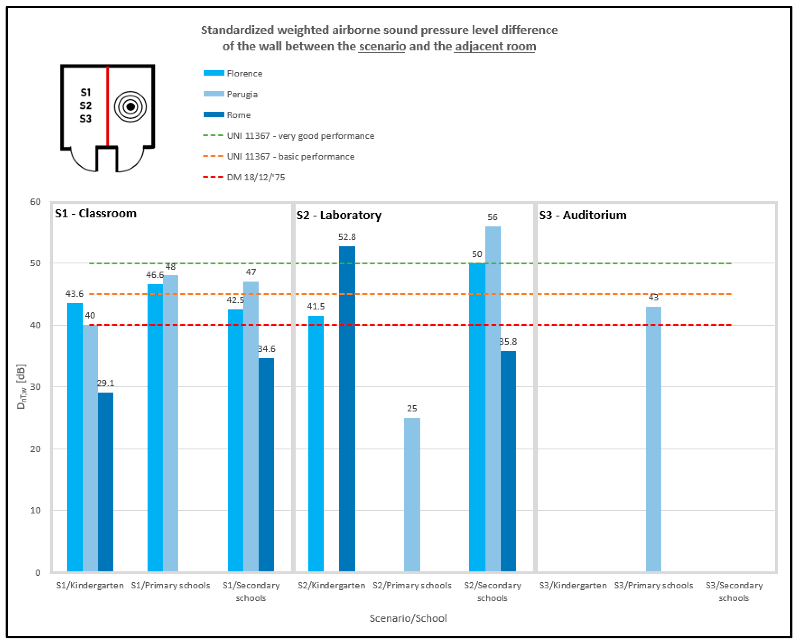 Acoustics 05 00013 g005