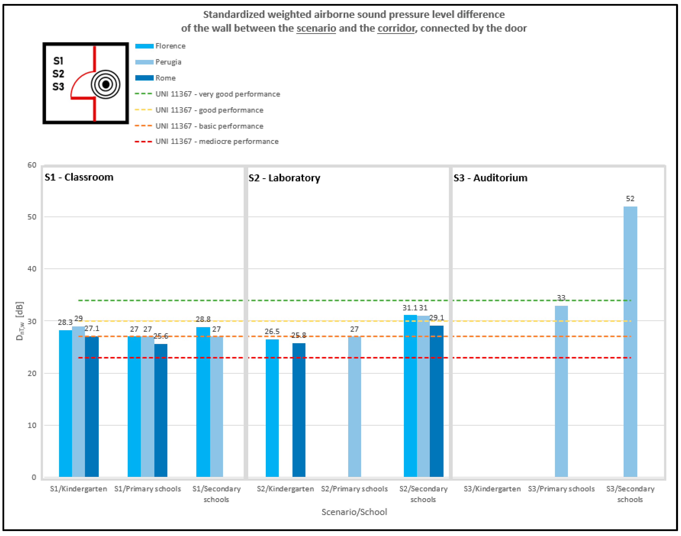 Acoustics 05 00013 g006