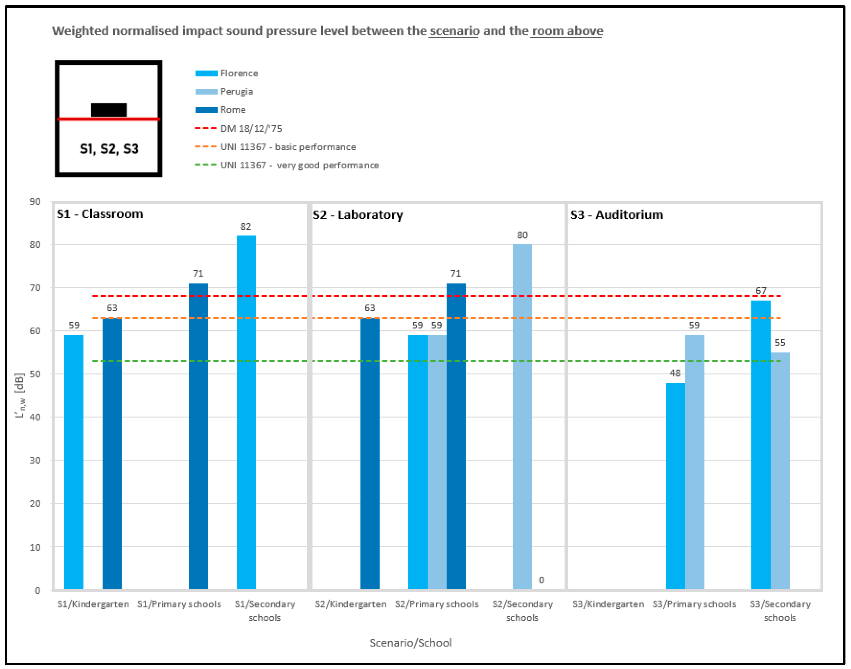Acoustics 05 00013 g007
