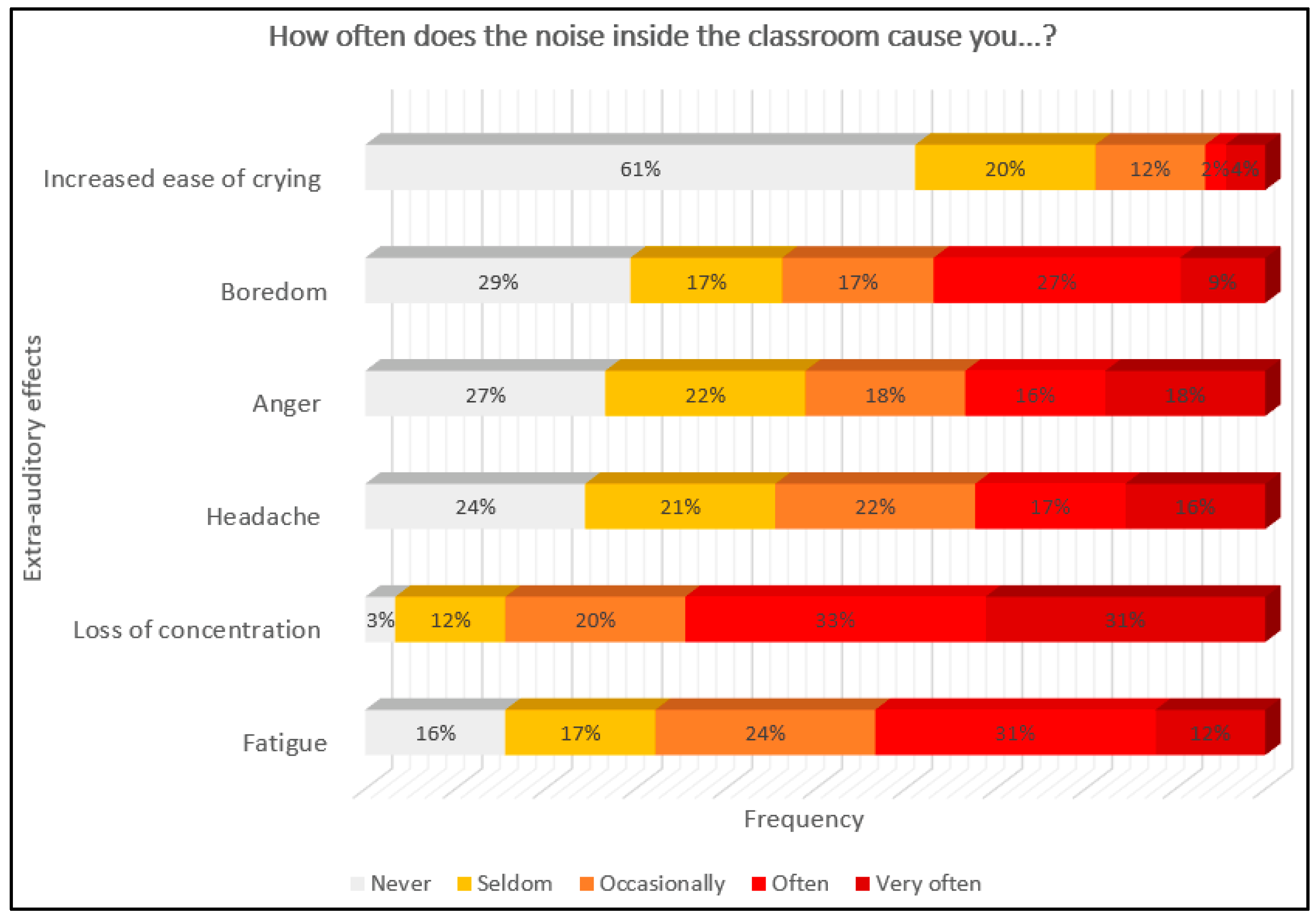 Acoustics 05 00013 g008