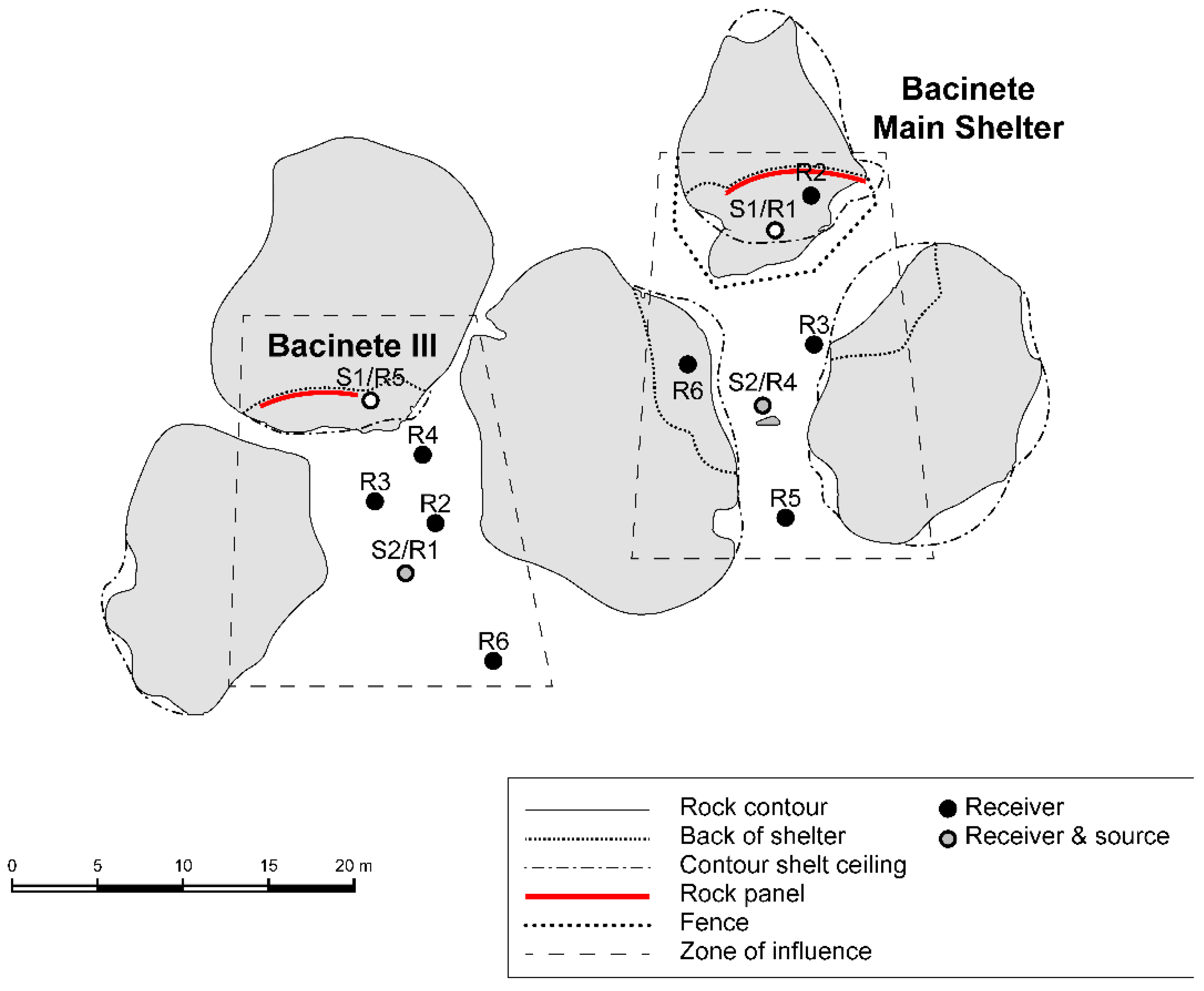Acoustics 05 00018 g001 Acoustics 05 00018 g001
