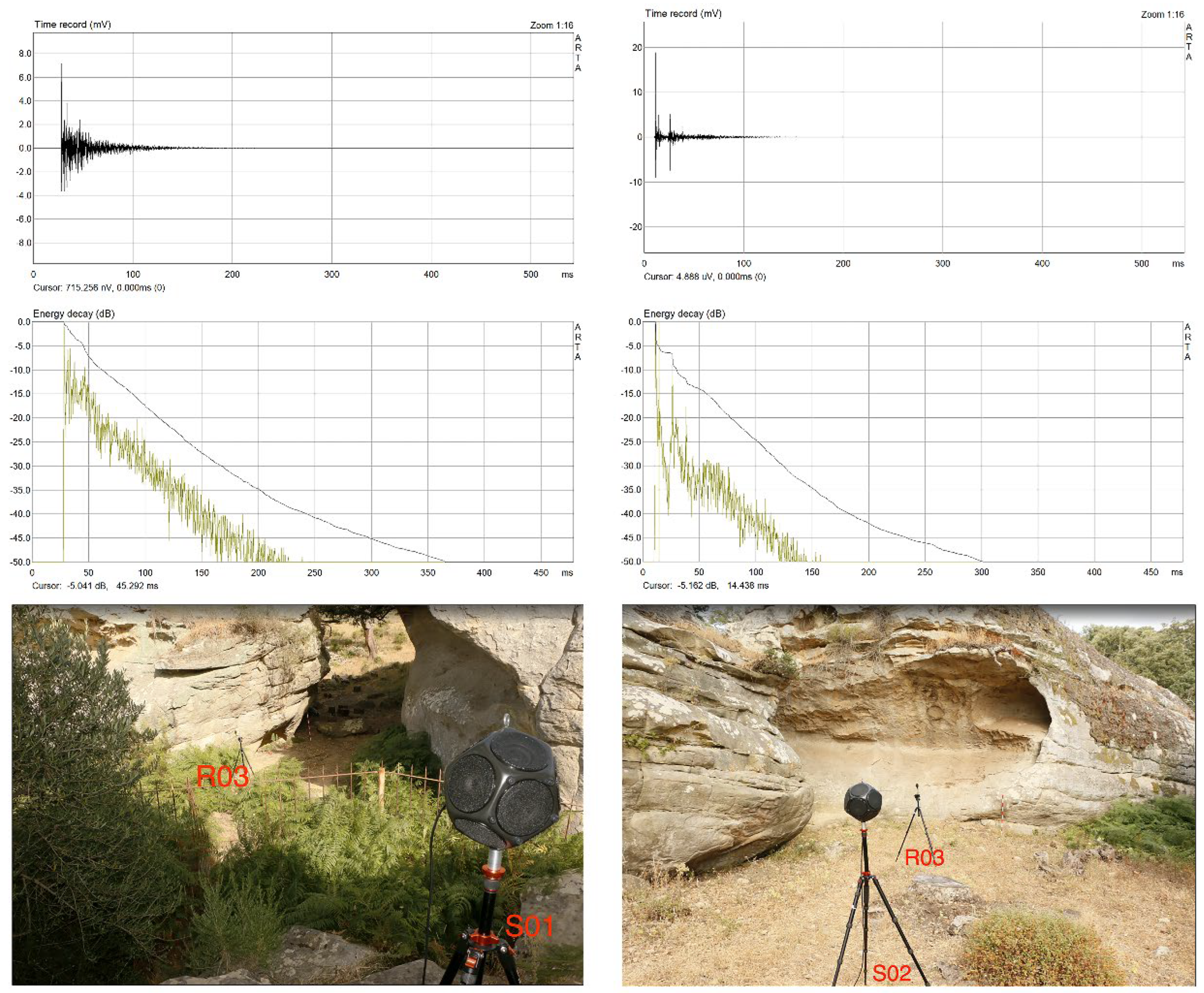Acoustics 05 00018 g005 Acoustics 05 00018 g005