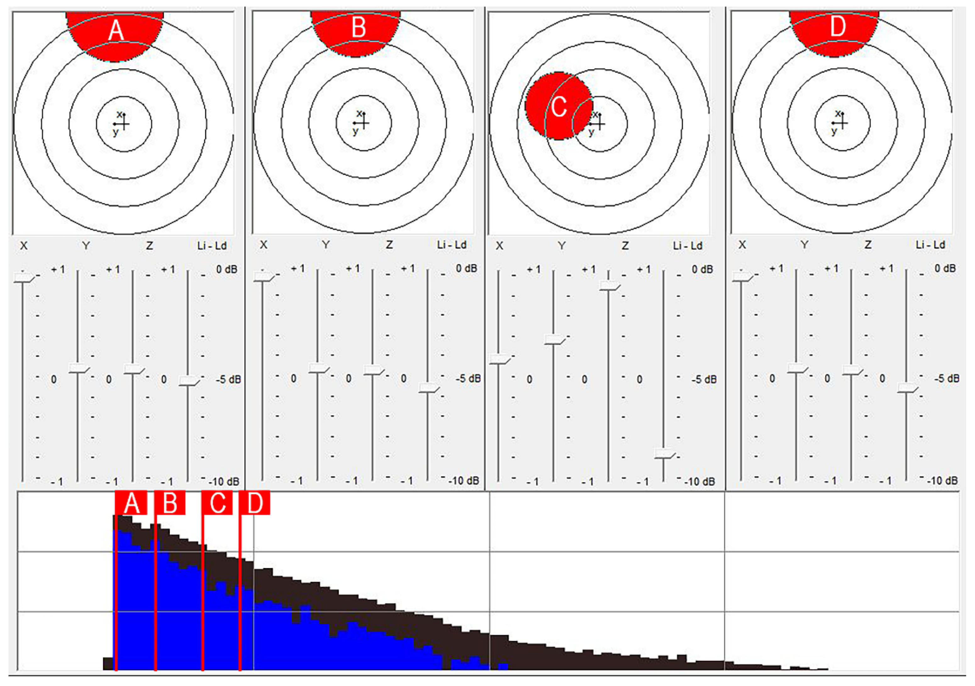 Acoustics 05 00018 g007 Acoustics 05 00018 g007